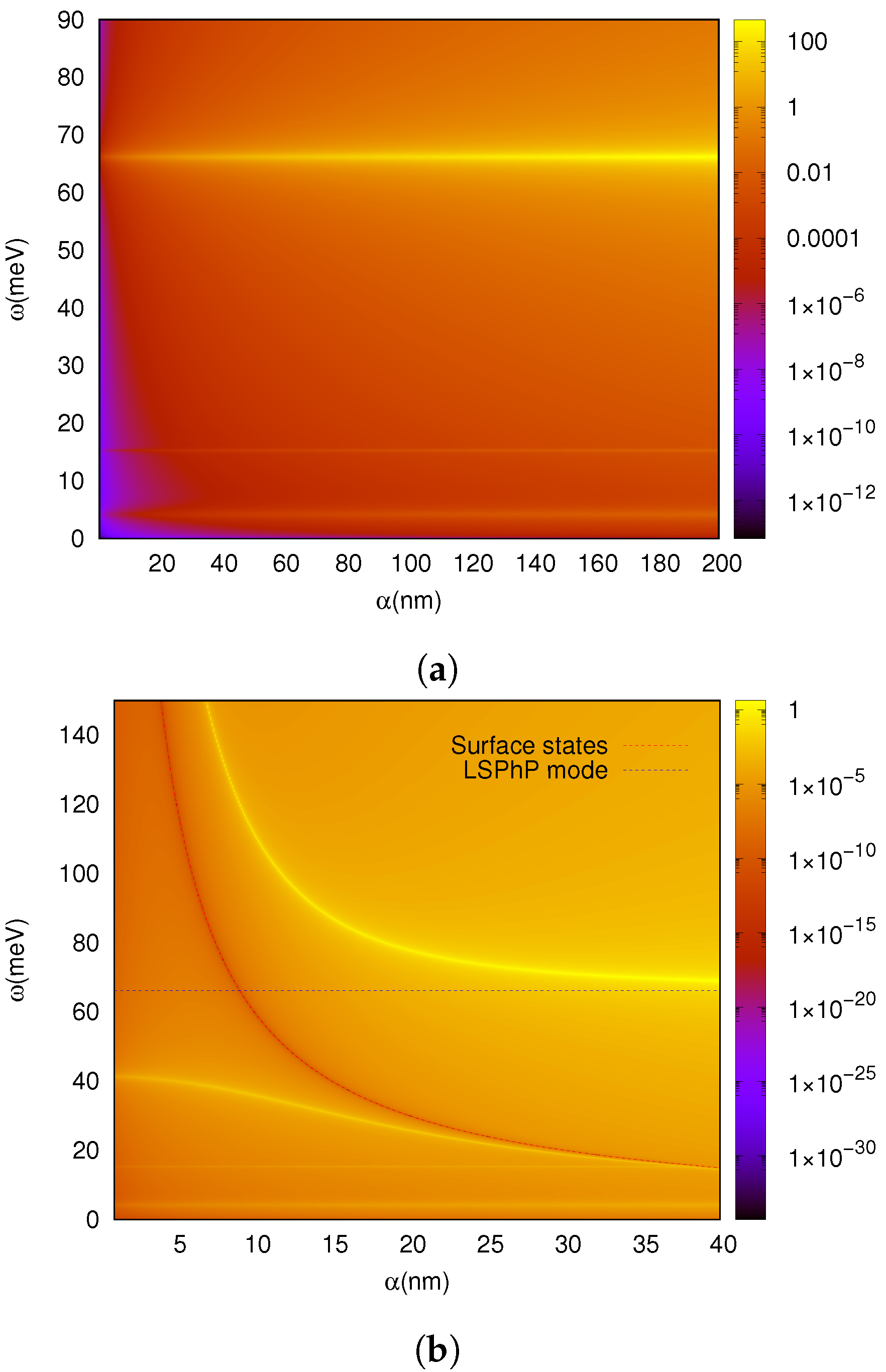 Optics 05 00008 g002