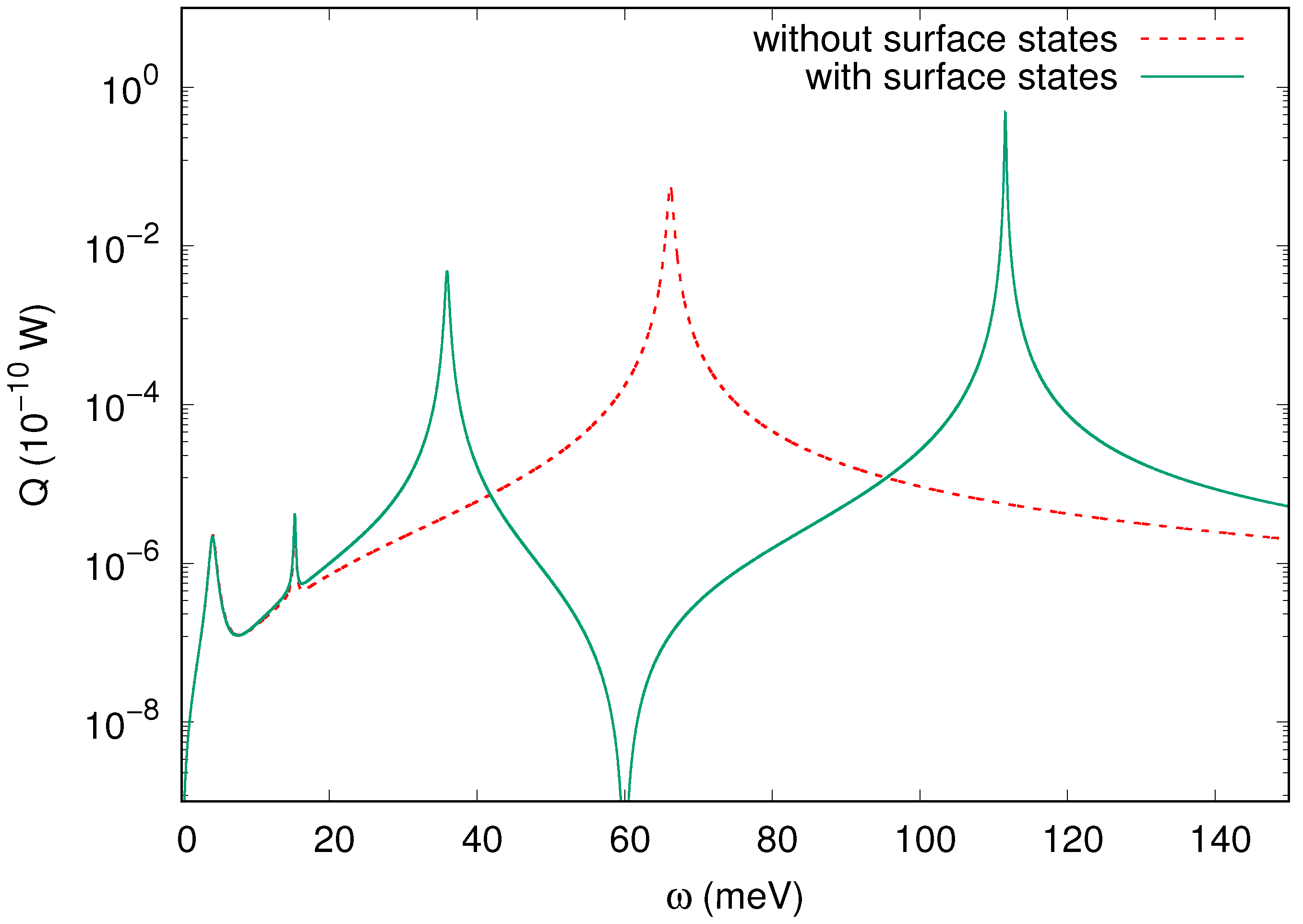 Optics 05 00008 g003