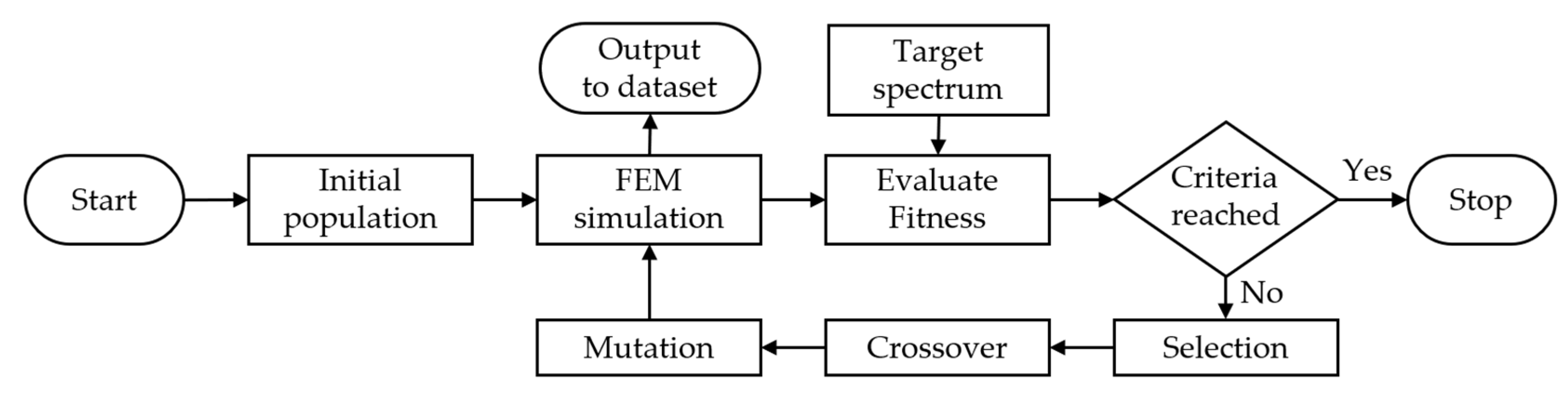 Optics 05 00009 g002