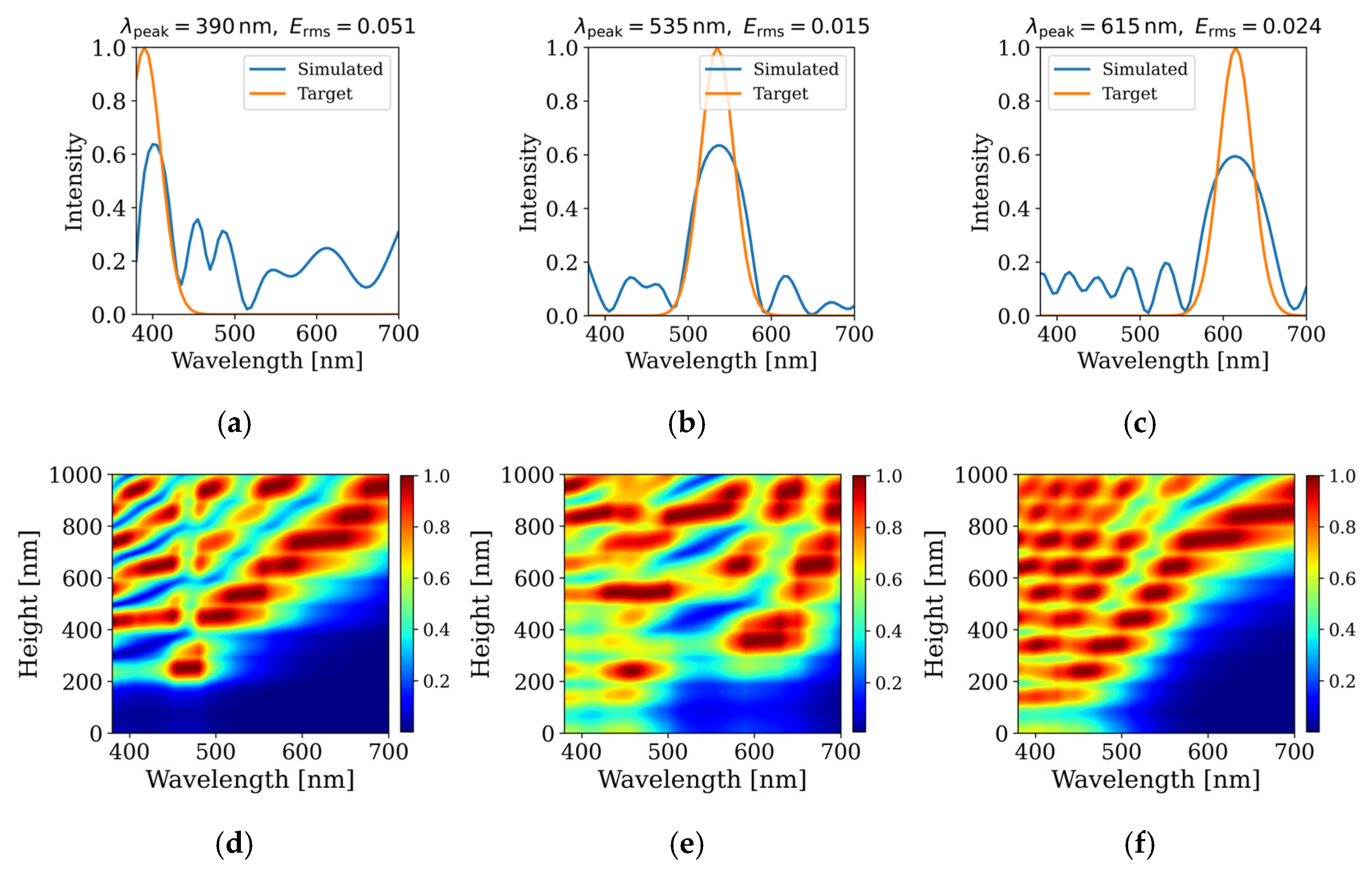 Optics 05 00009 g003