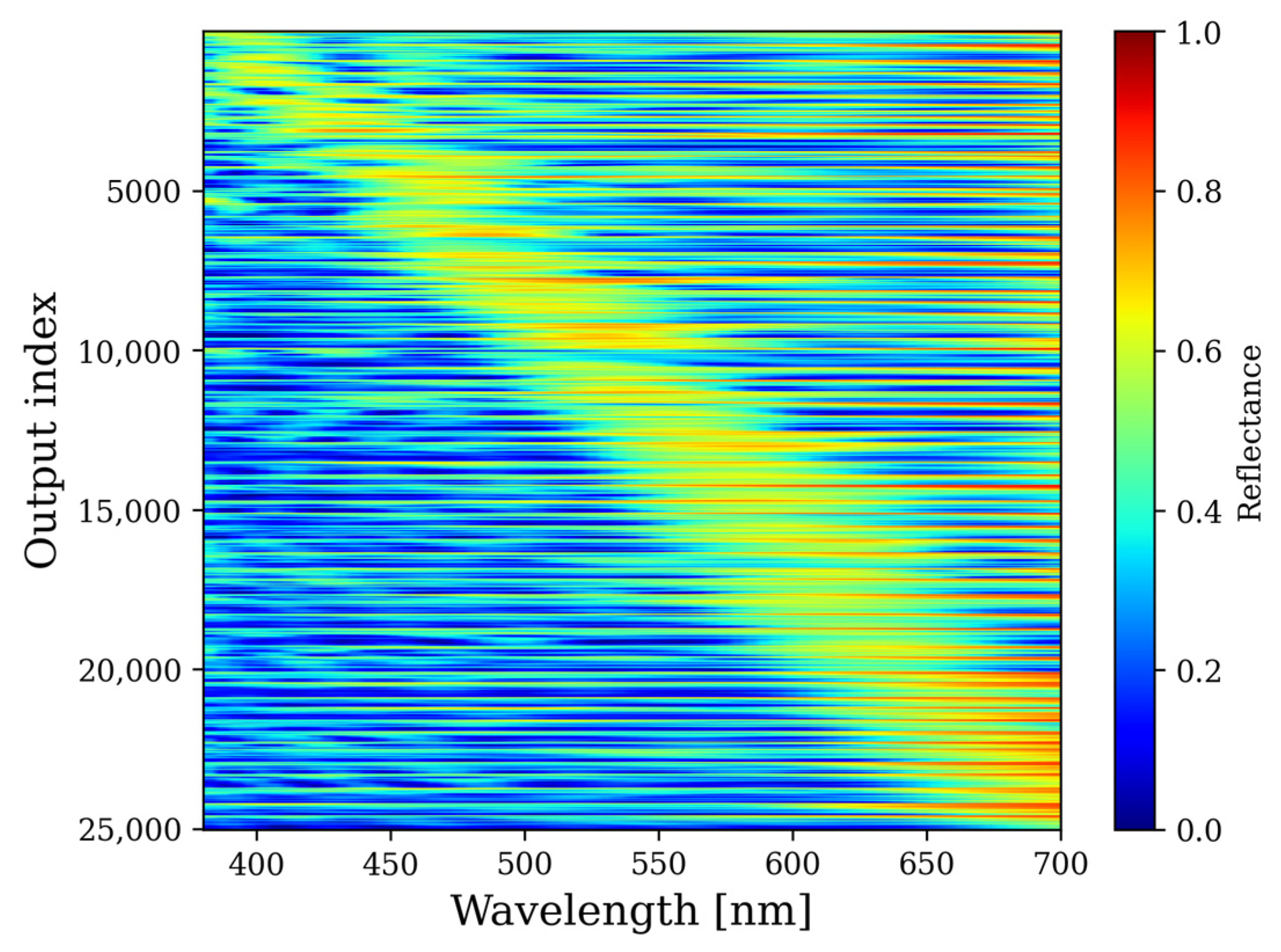 Optics 05 00009 g004