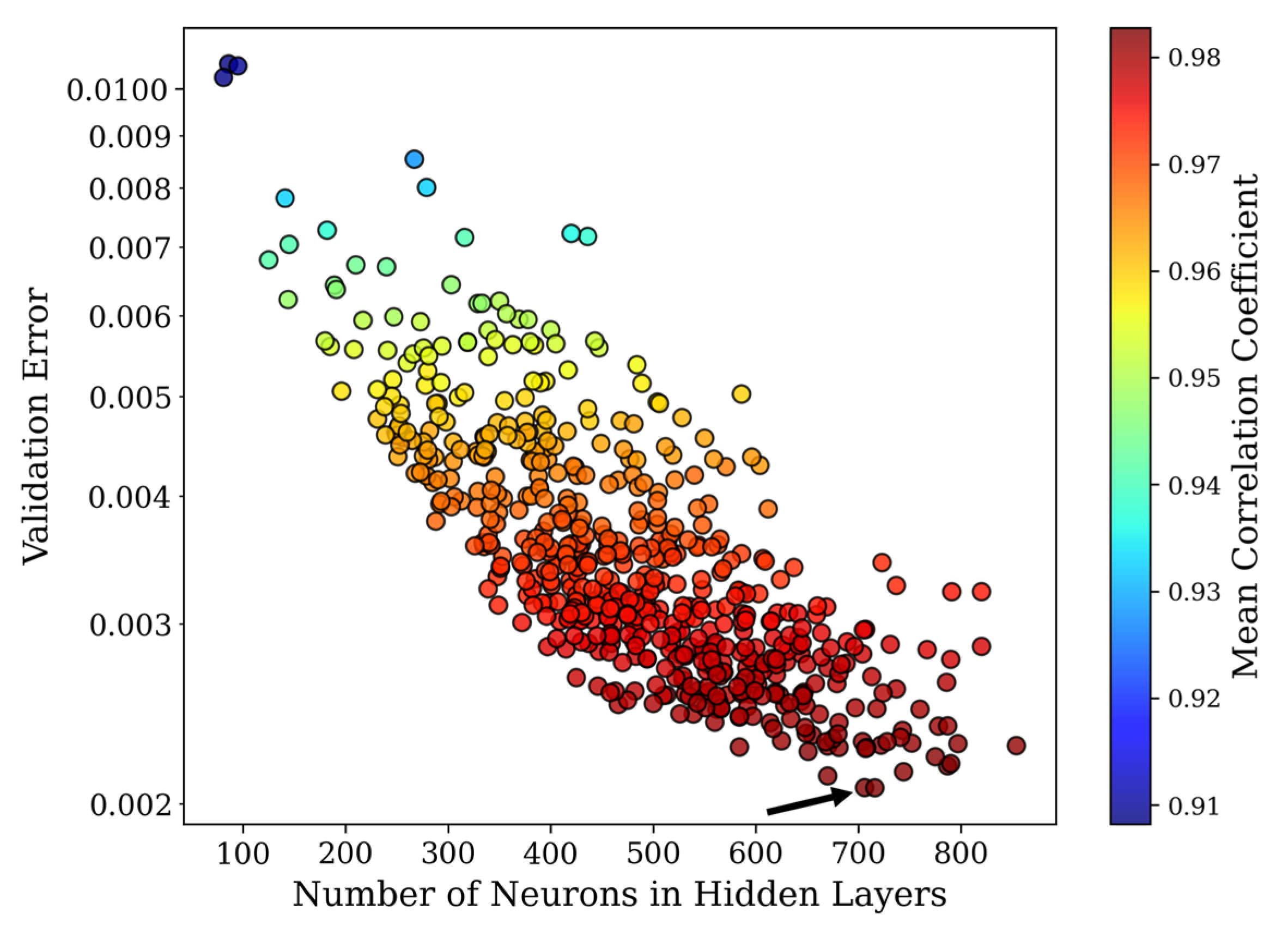 Optics 05 00009 g006