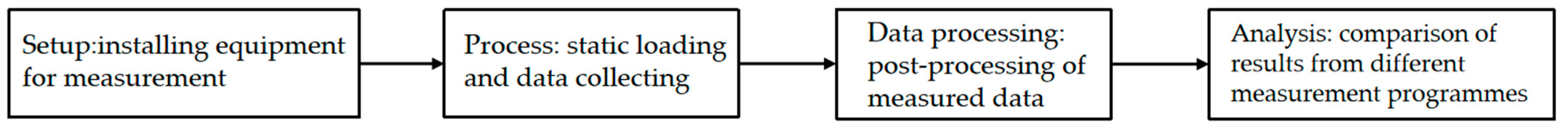 Optics 05 00011 g001