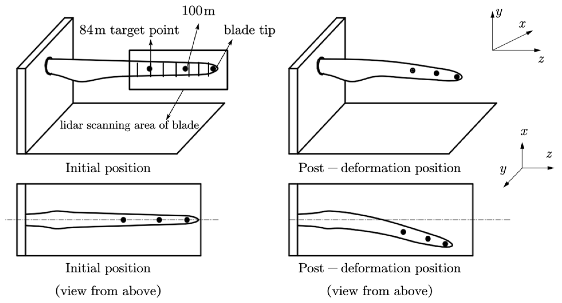 Optics 05 00011 g004