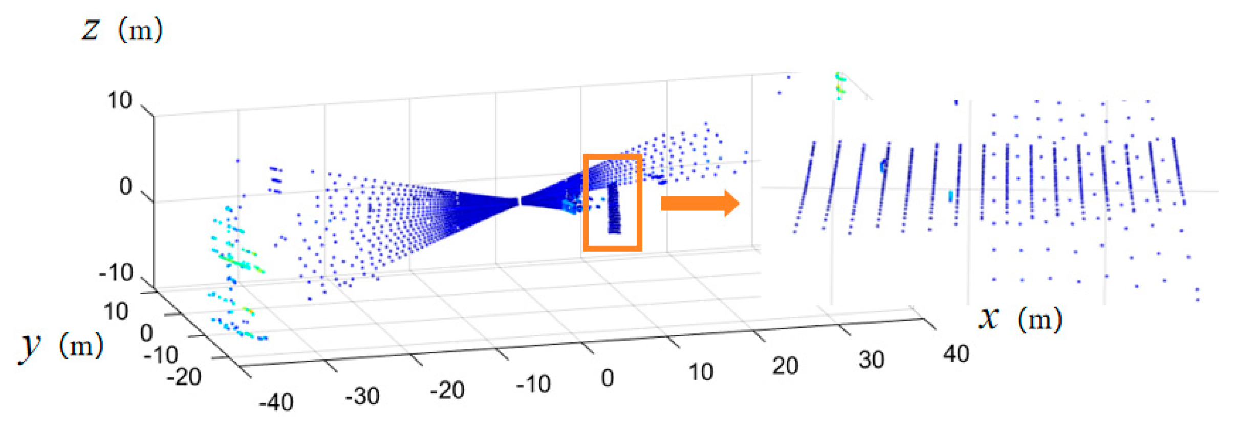 Optics 05 00011 g005