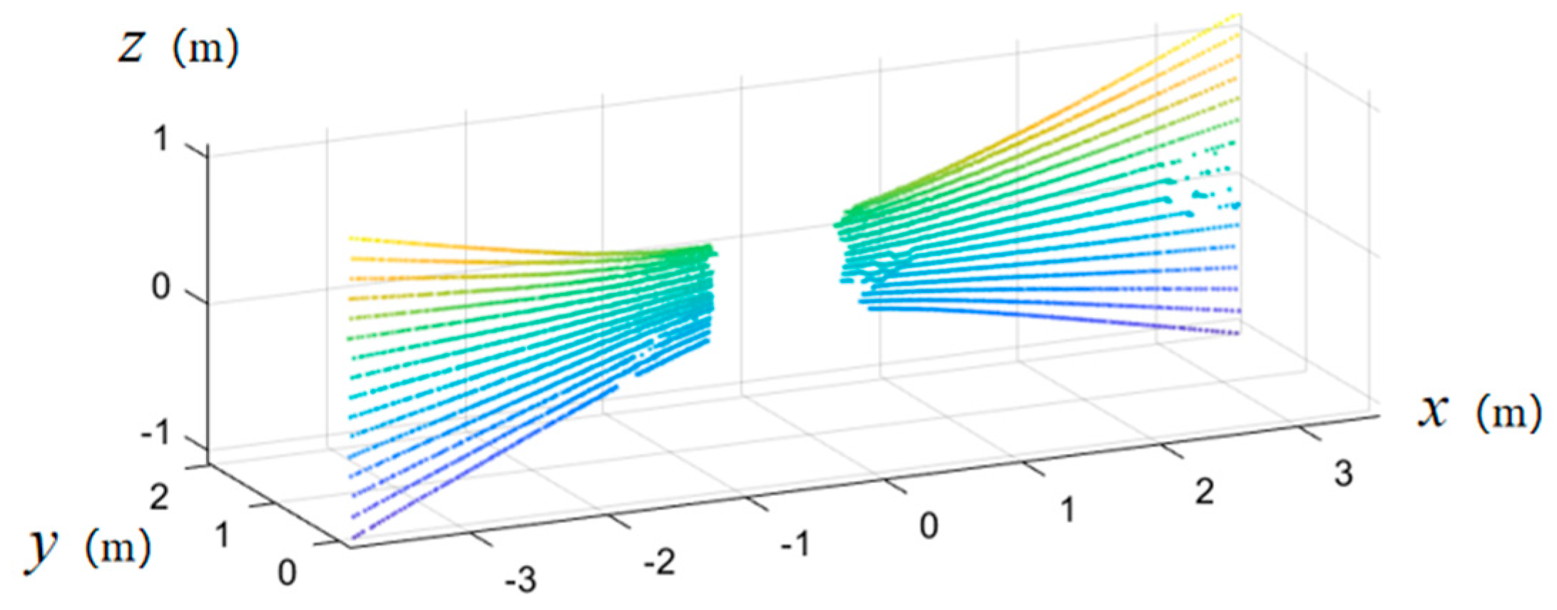 Optics 05 00011 g006
