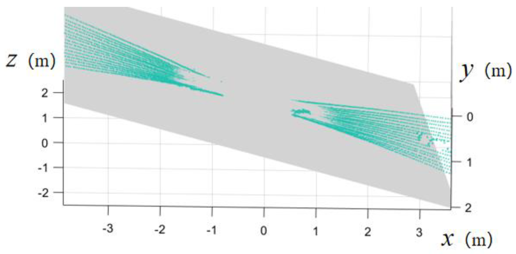 Optics 05 00011 g007
