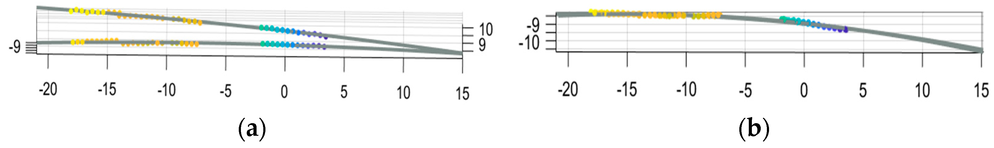 Optics 05 00011 g016