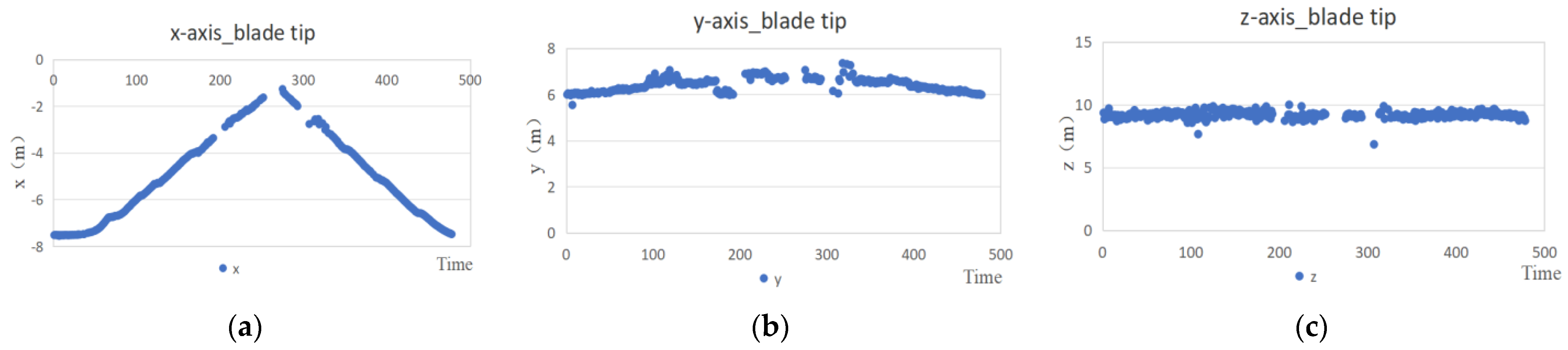 Optics 05 00011 g019