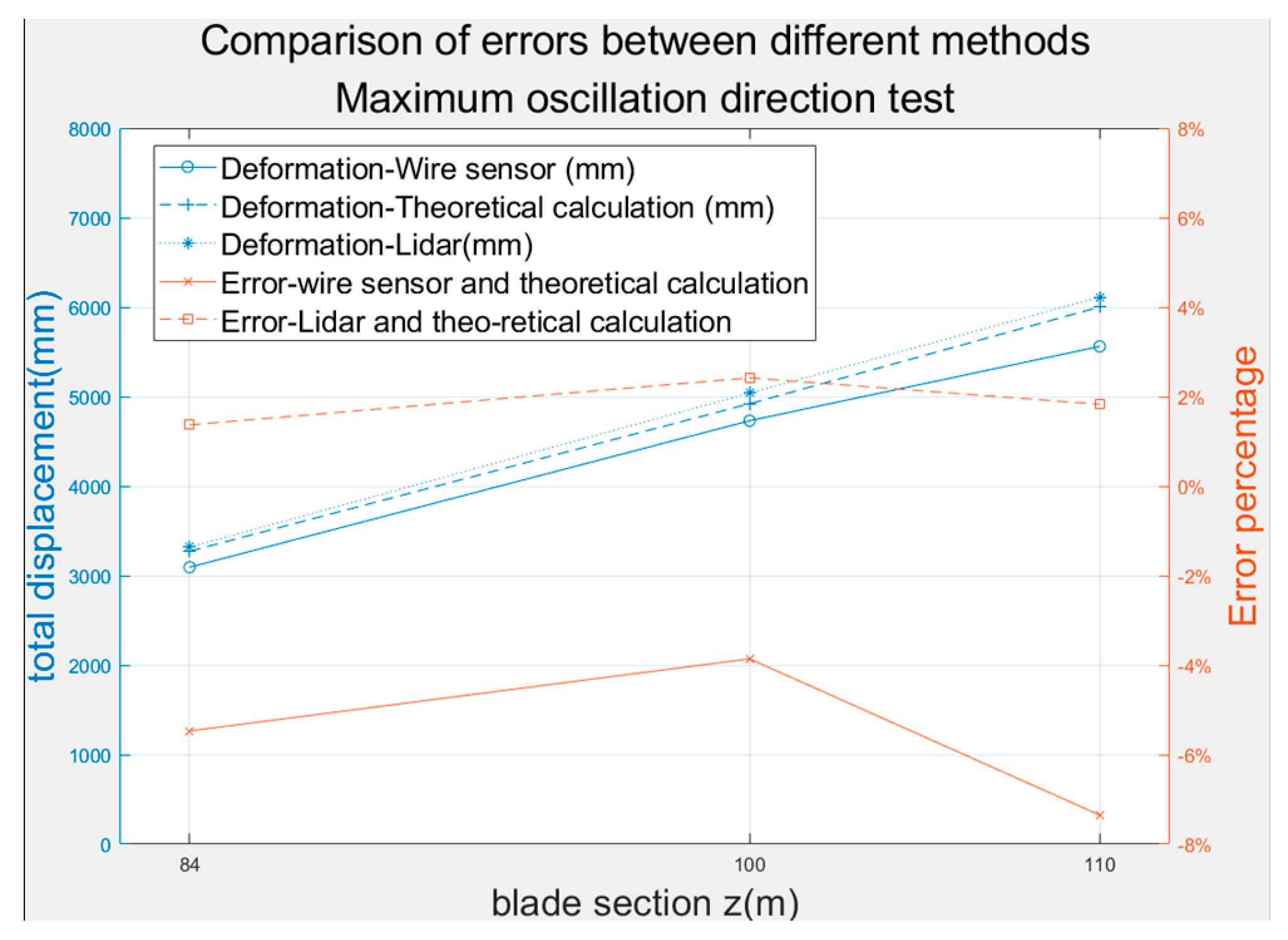 Optics 05 00011 g020