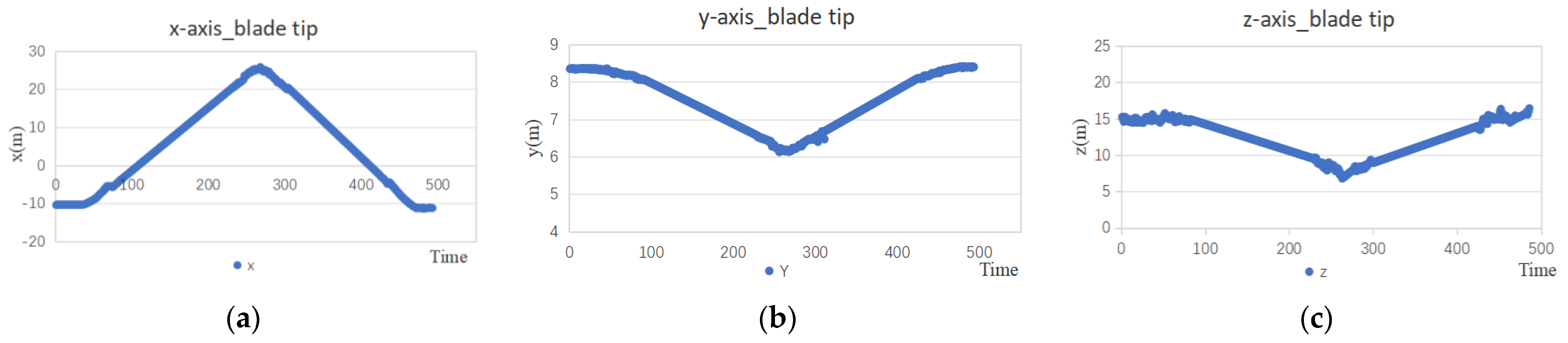 Optics 05 00011 g021