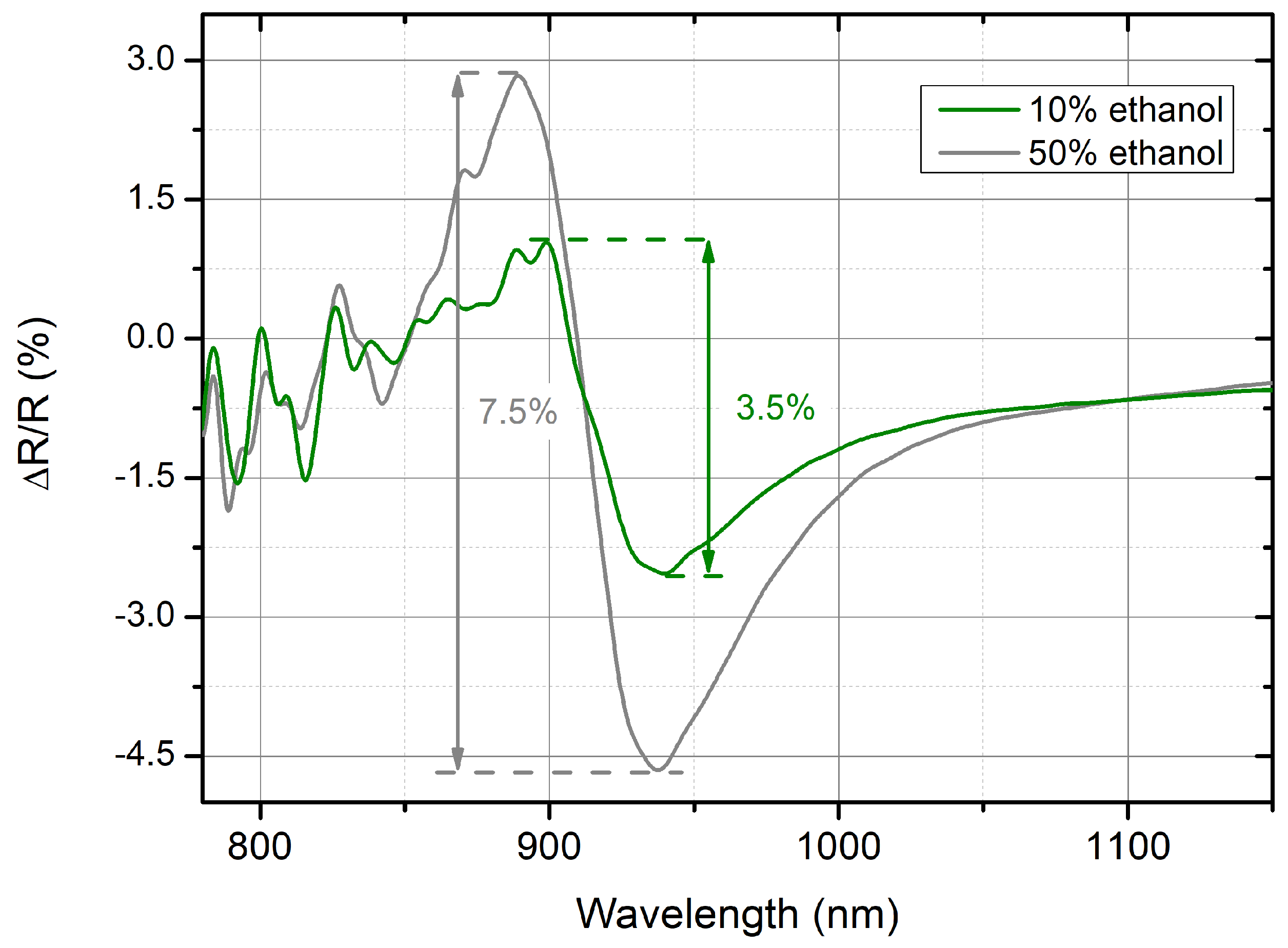 Optics 05 00012 g007