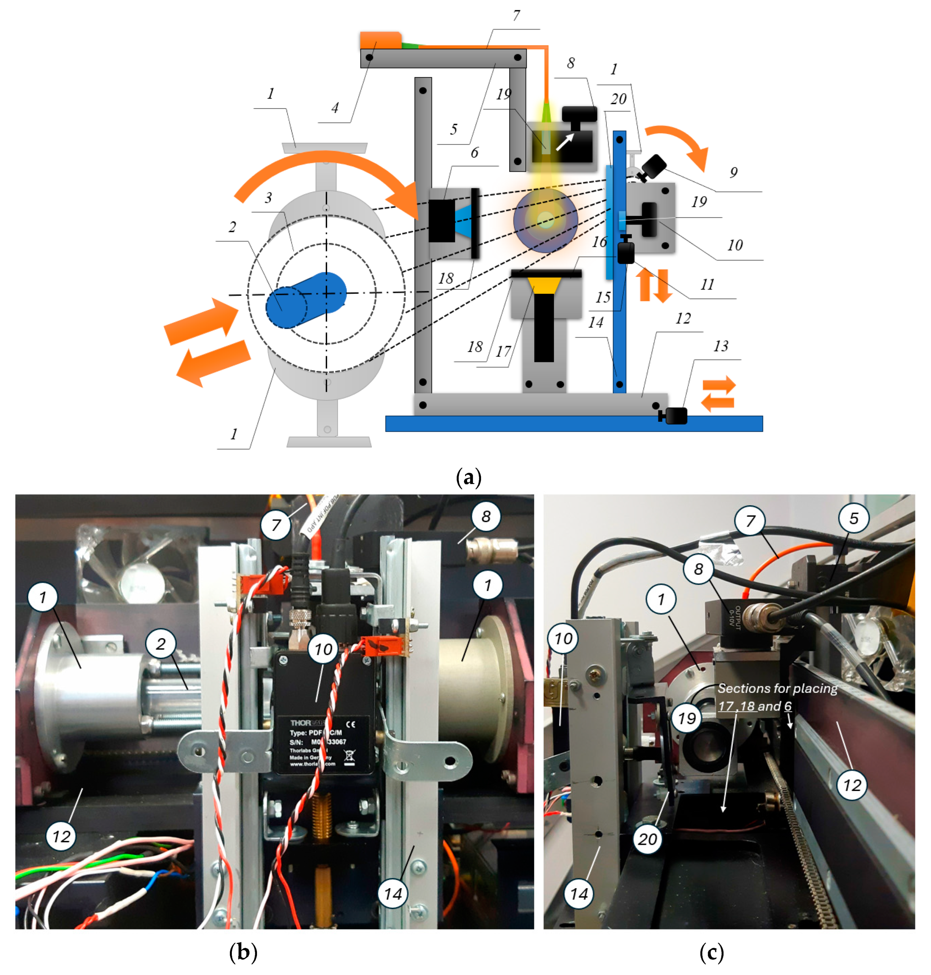 Optics 05 00013 g001