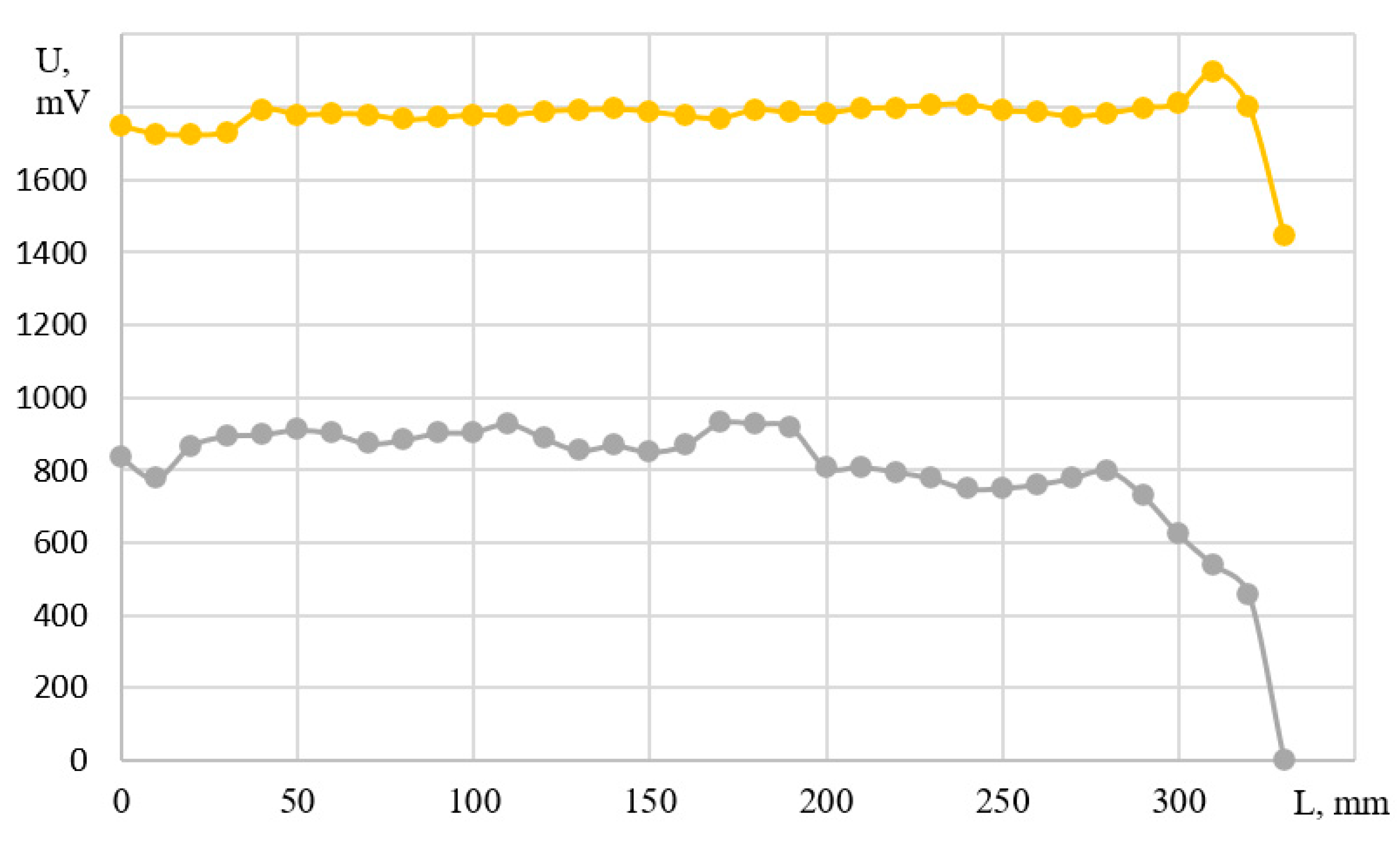 Optics 05 00013 g002