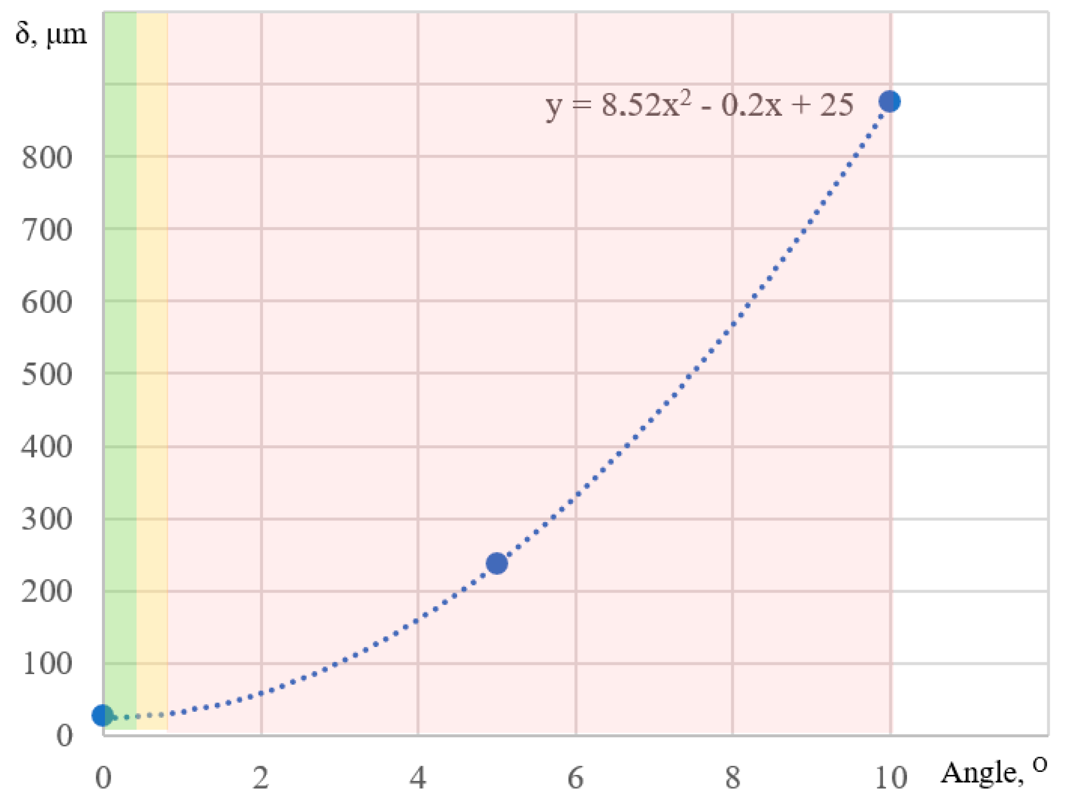 Optics 05 00013 g011