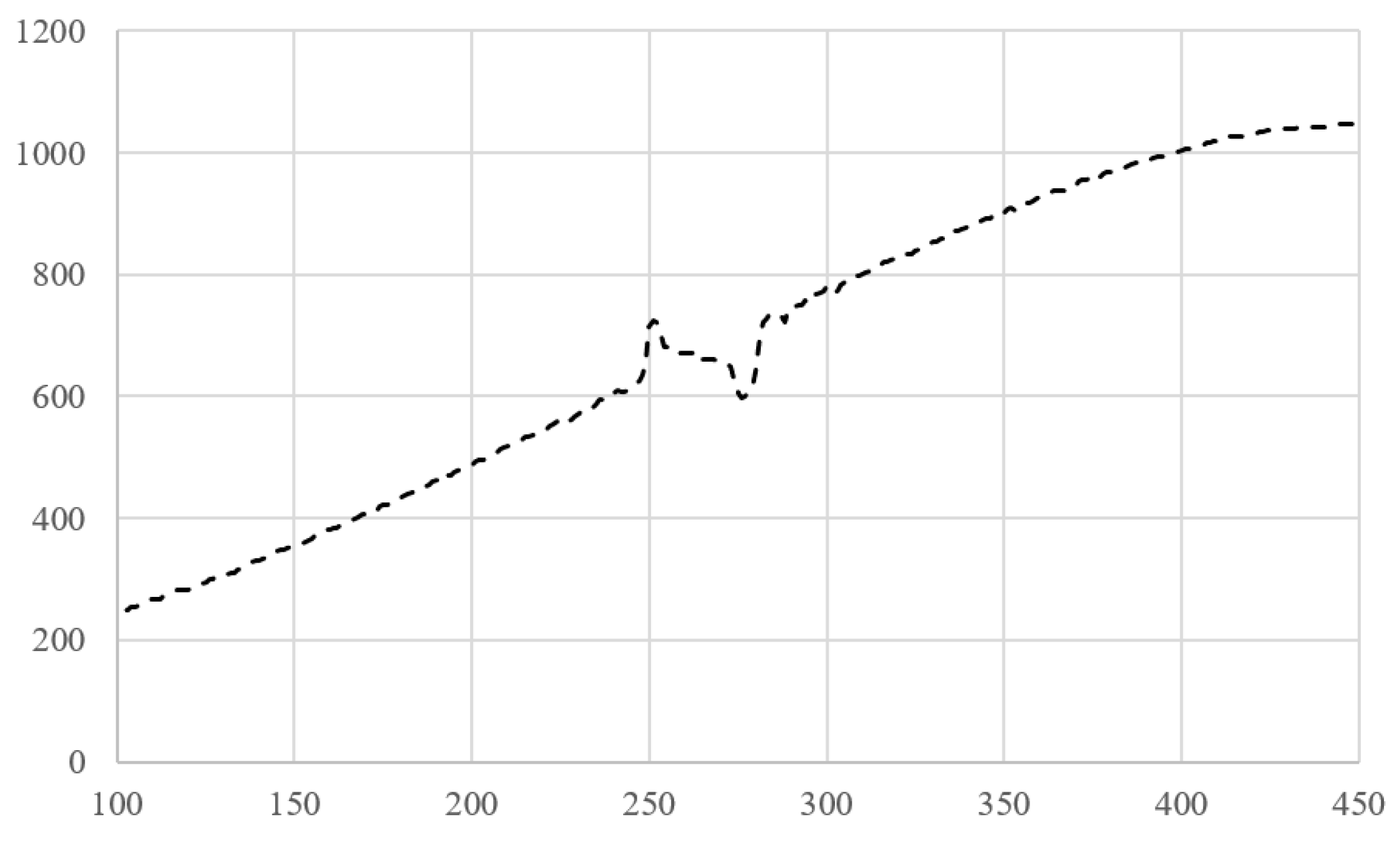Optics 05 00013 g013