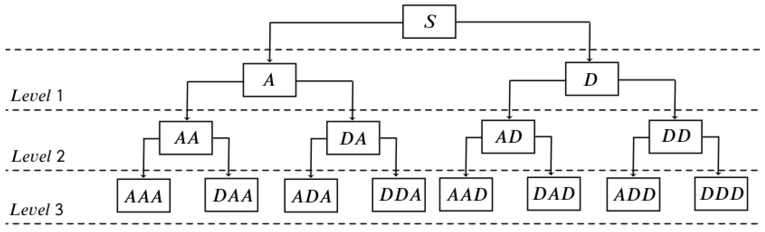 Optics 05 00015 g004