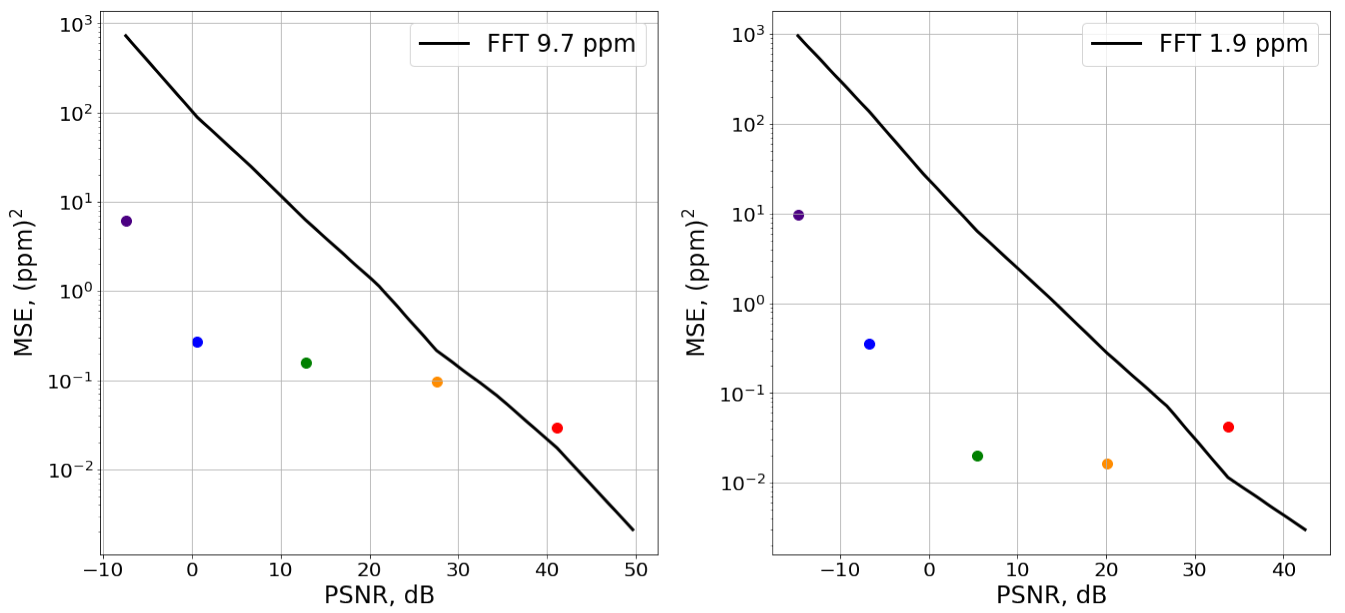 Optics 05 00015 g008