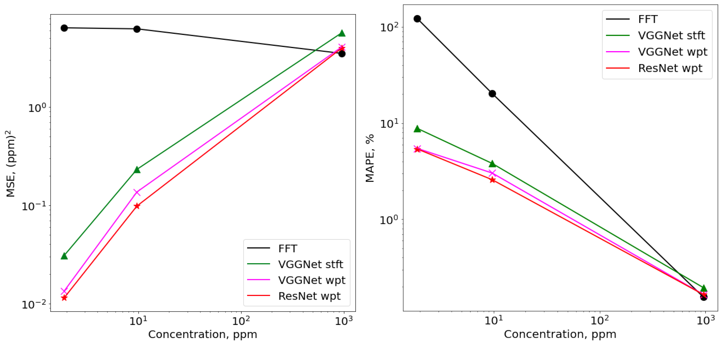 Optics 05 00015 g009