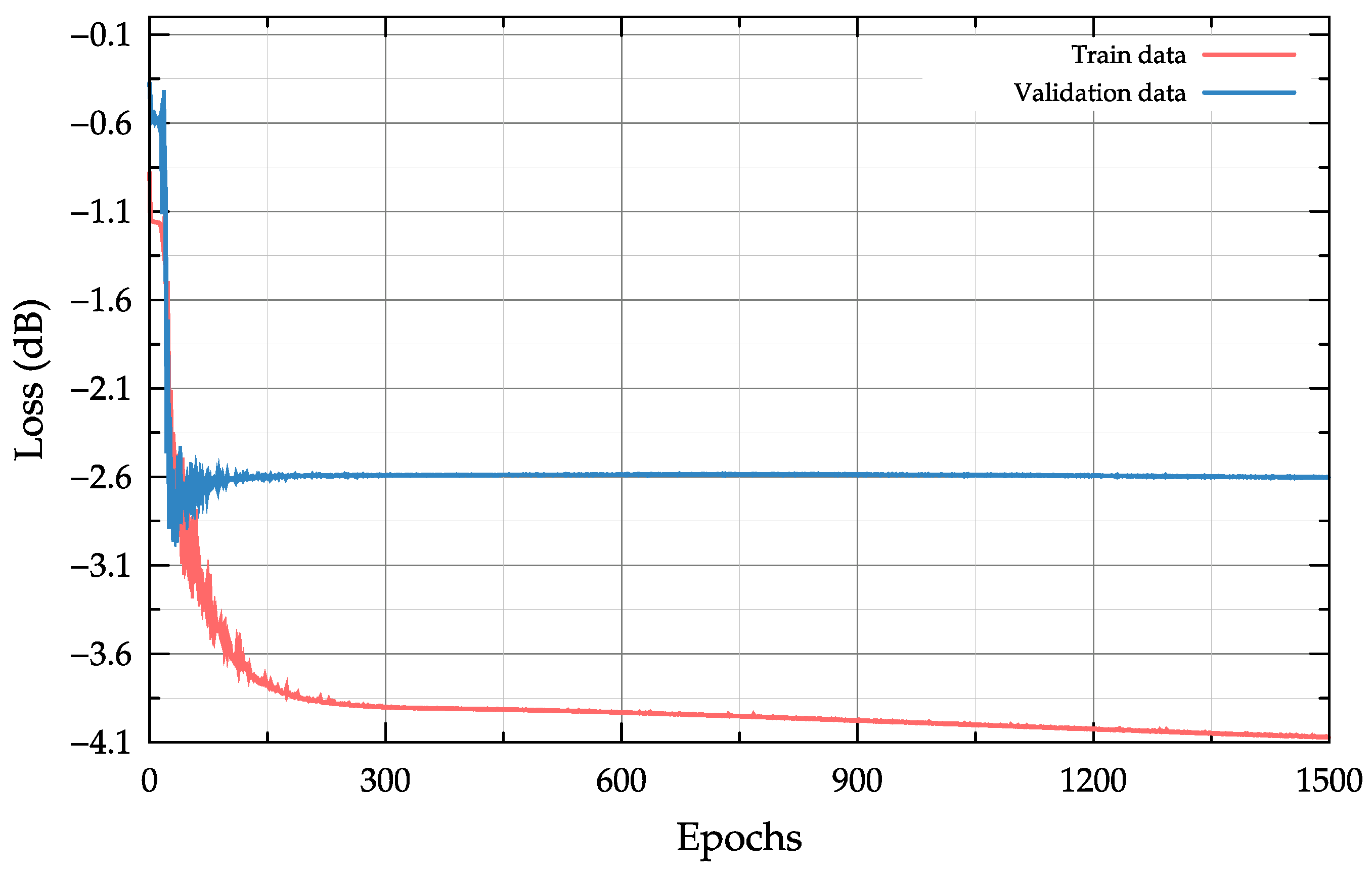 Optics 05 00016 g009