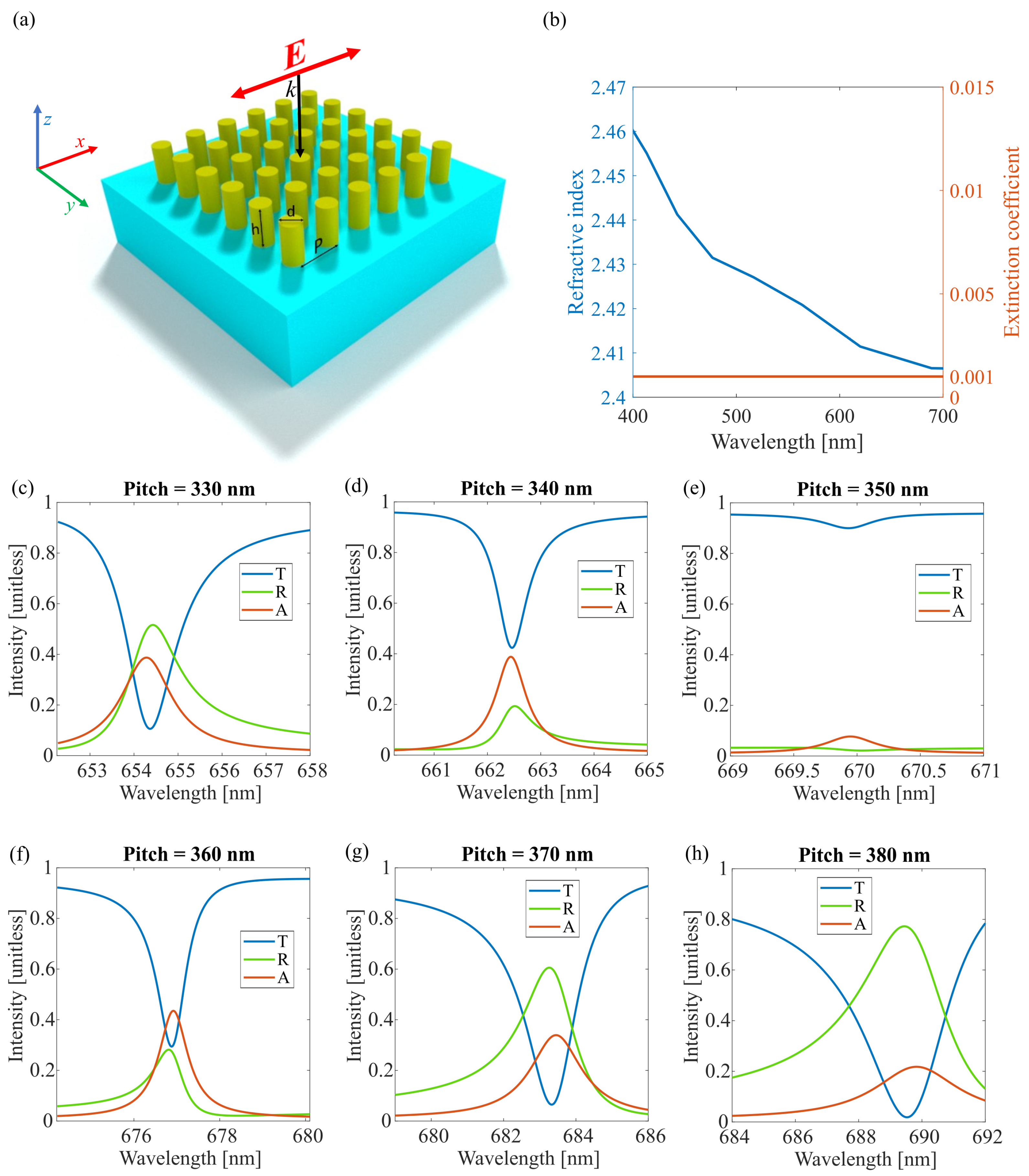 Optics 05 00017 g001