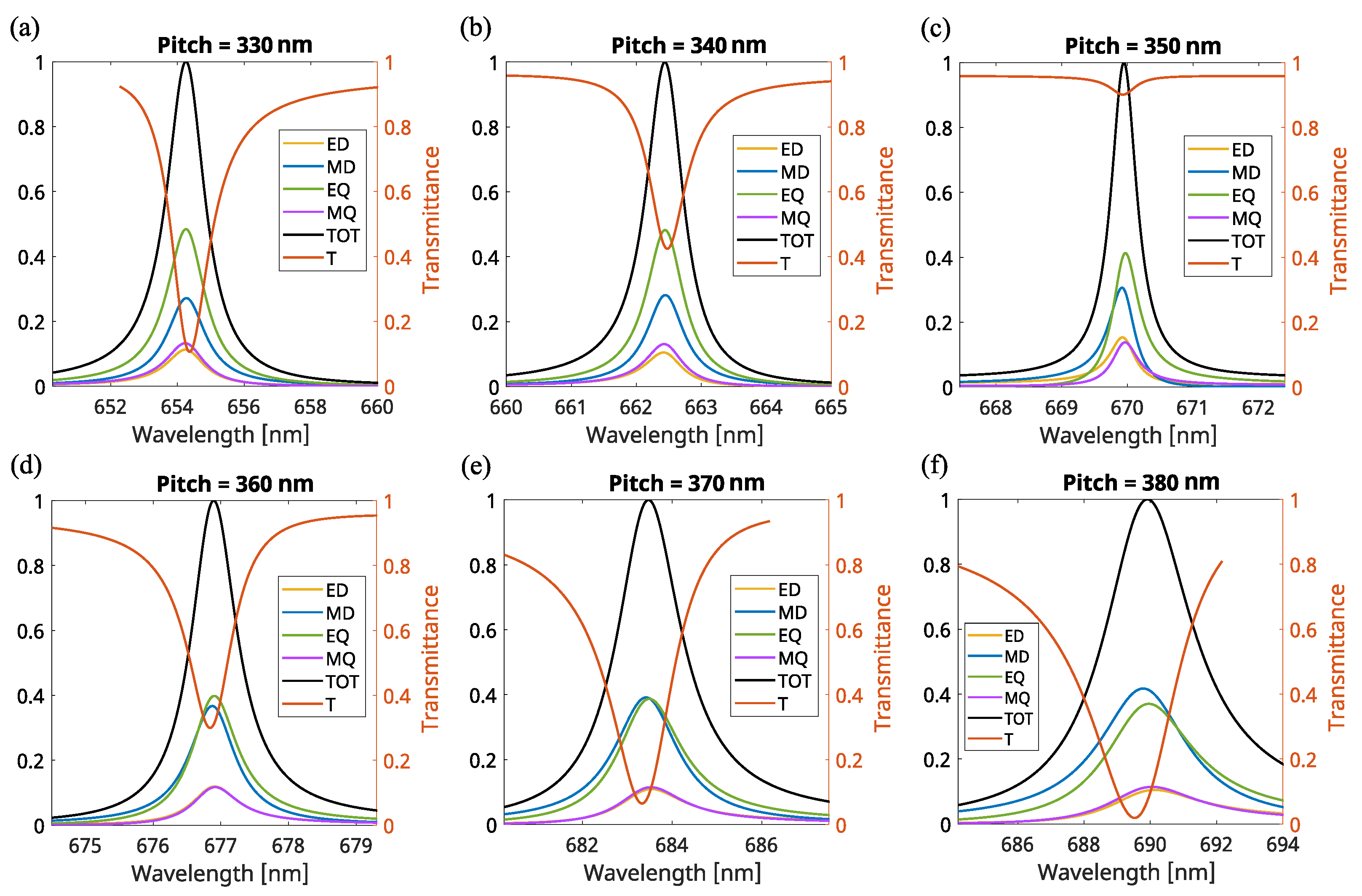 Optics 05 00017 g002