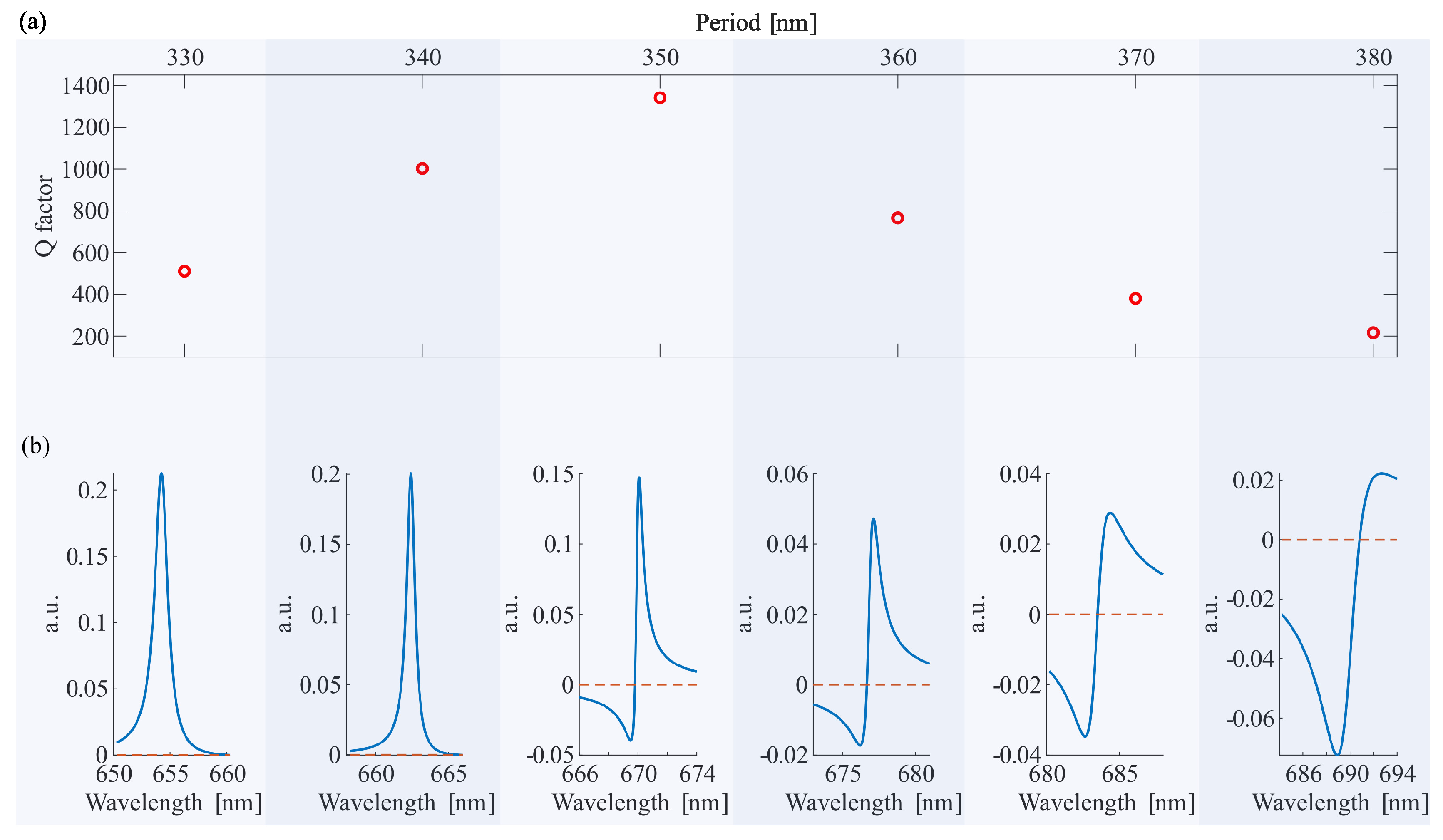 Optics 05 00017 g004