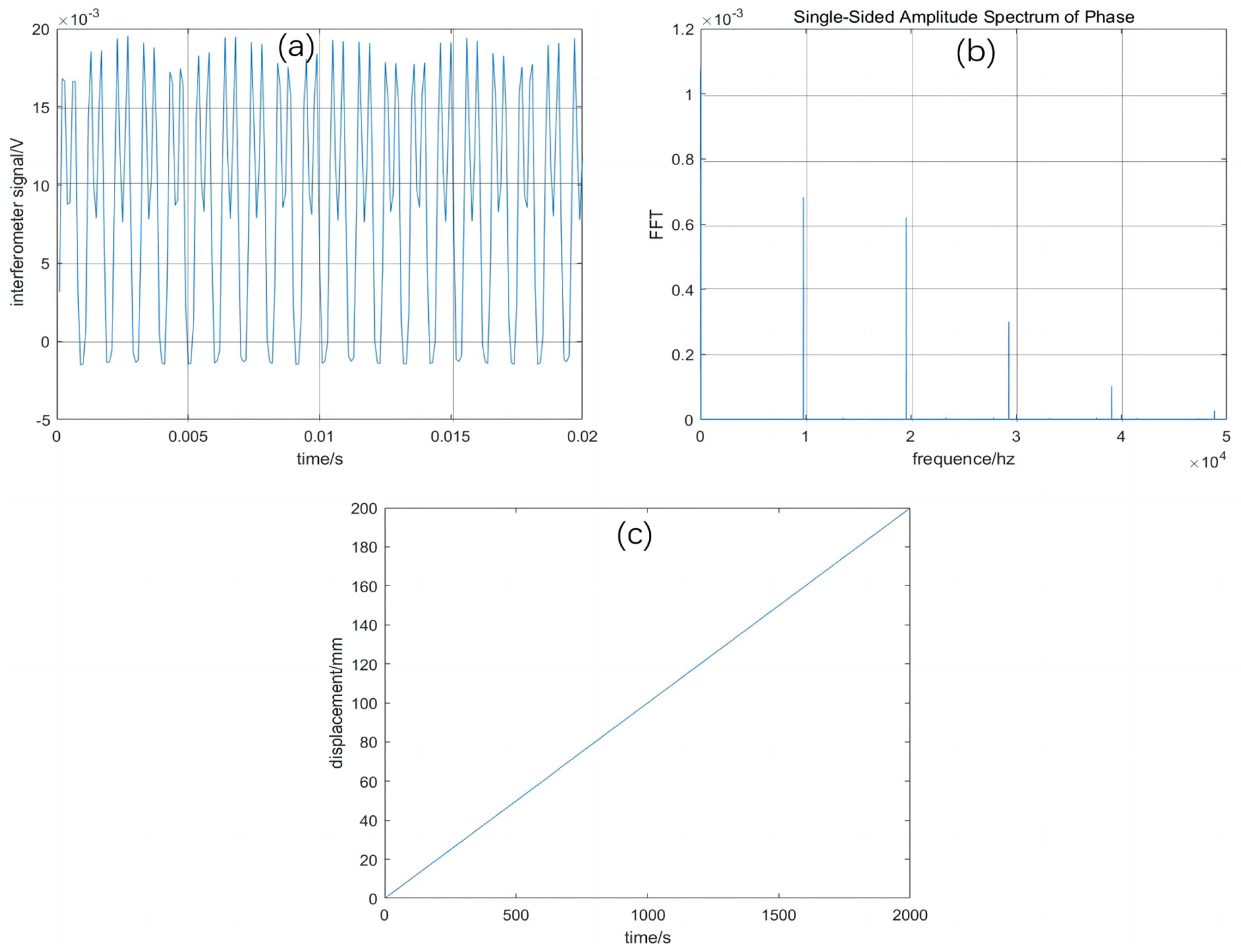 Optics 05 00020 g006