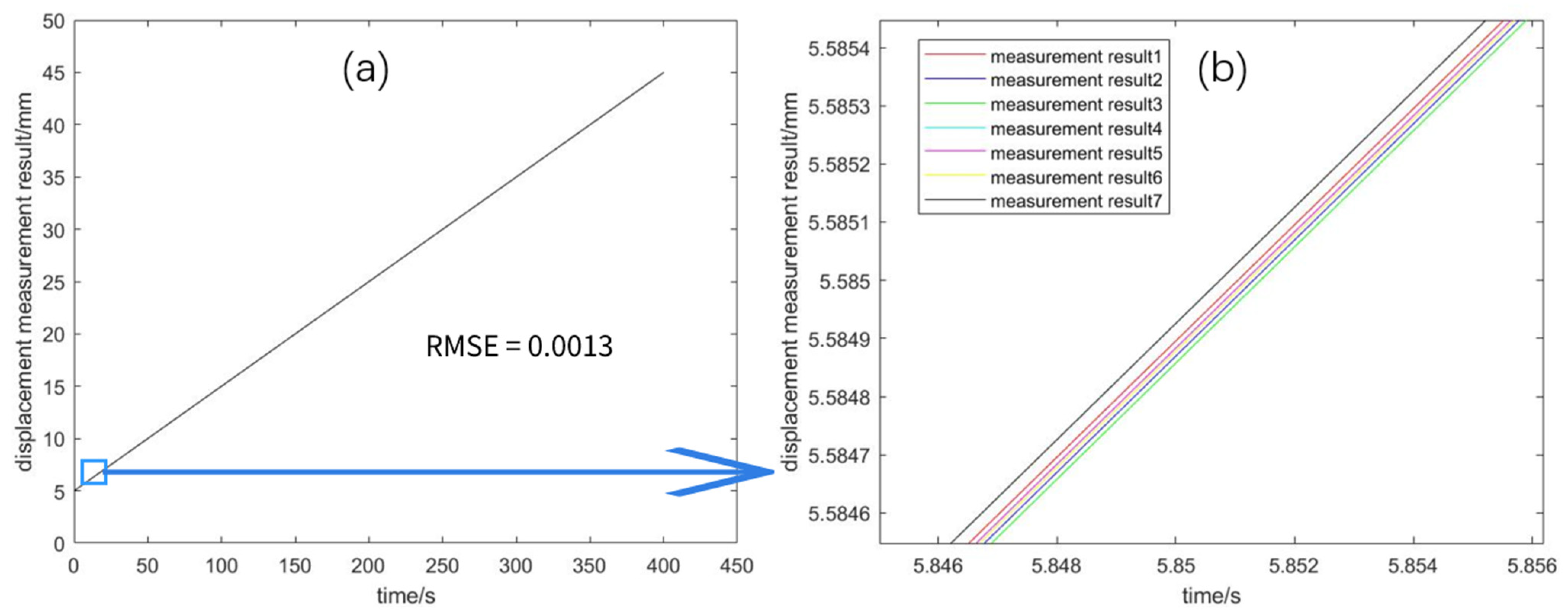 Optics 05 00020 g007