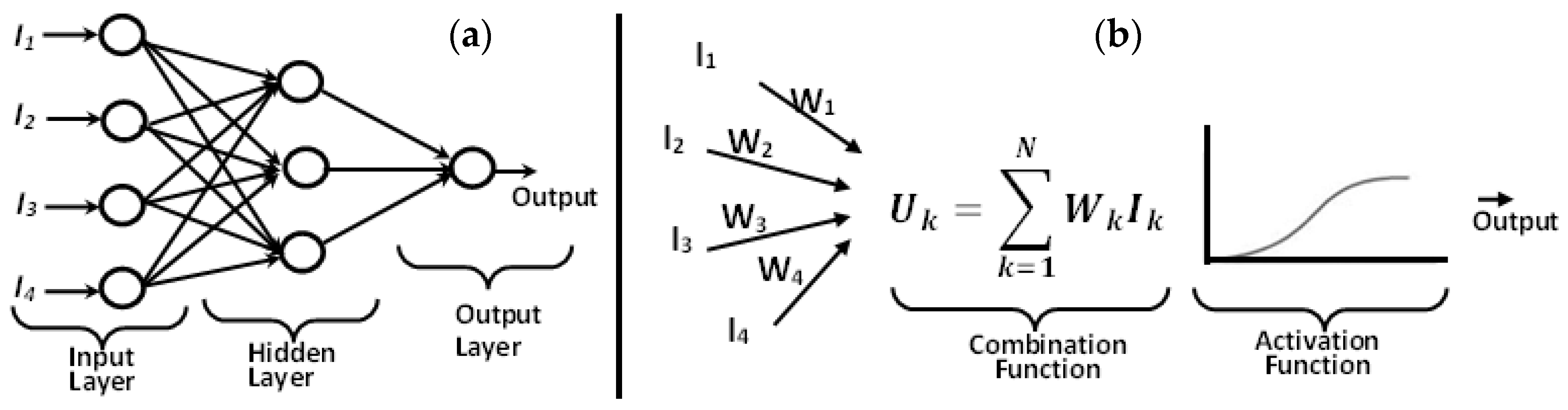 Optics 05 00021 g001