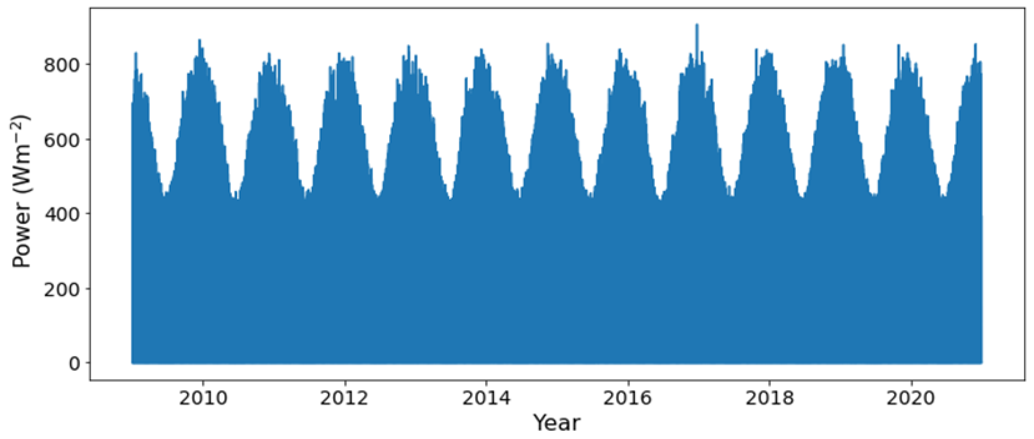Optics 05 00021 g003