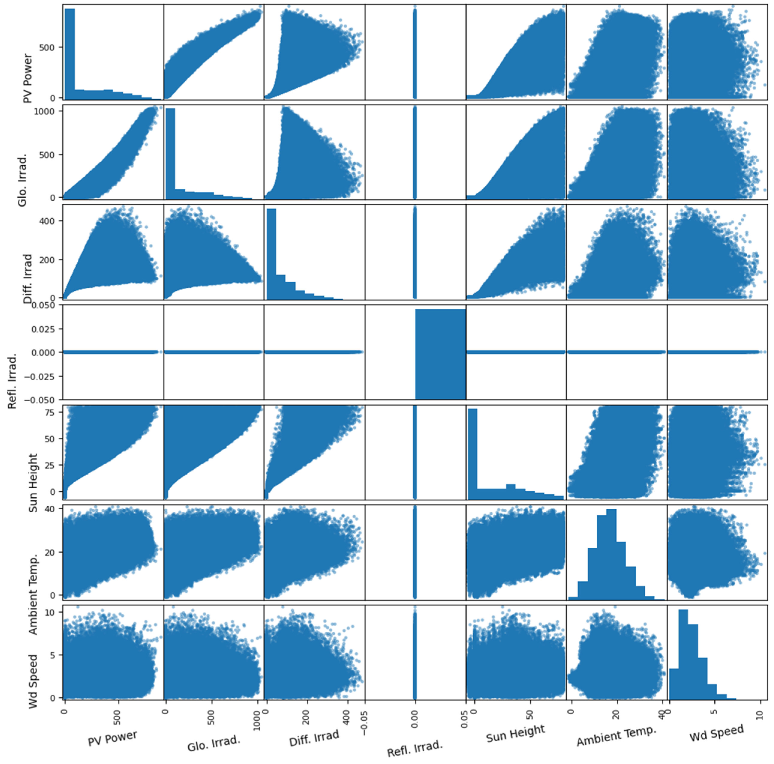 Optics 05 00021 g004