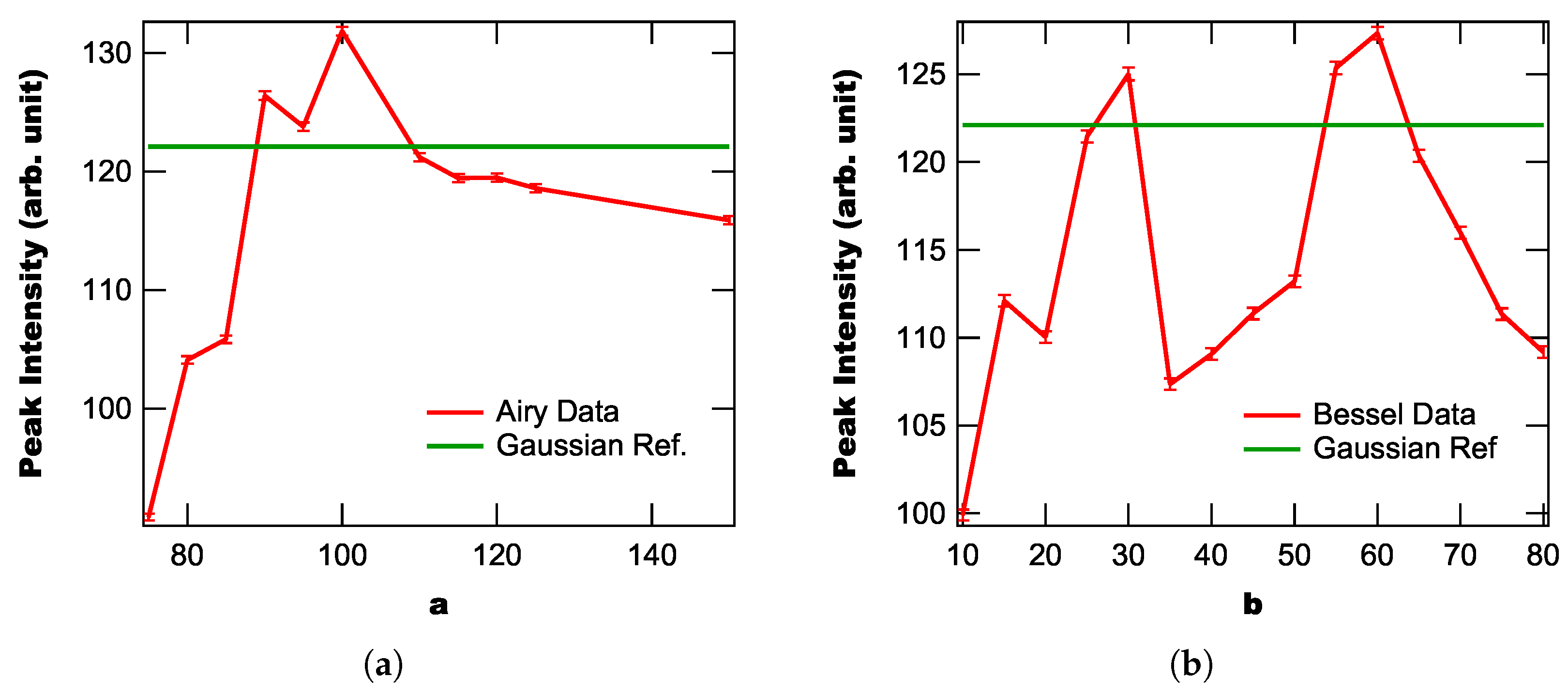 Optics 05 00022 g004