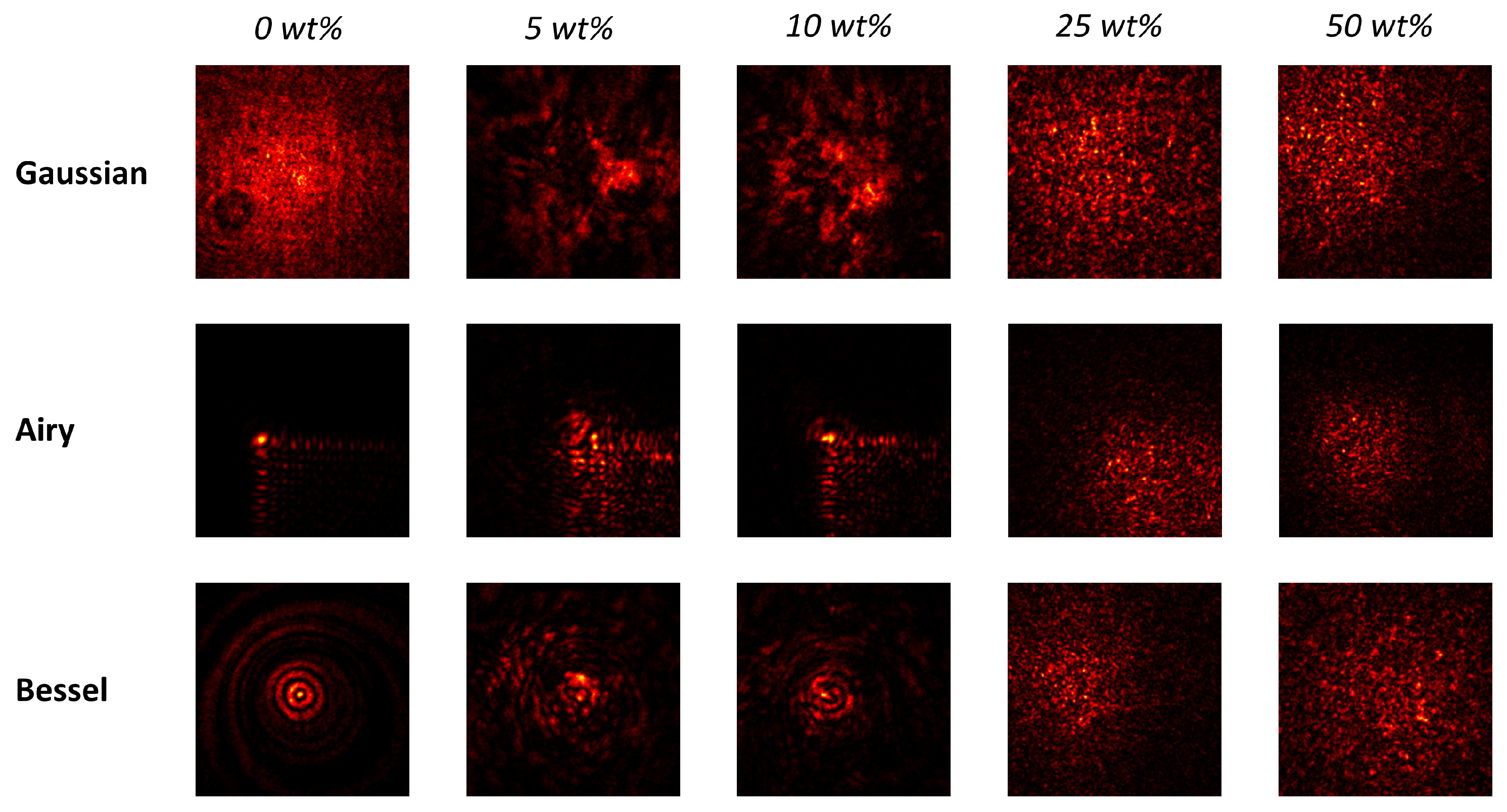 Optics 05 00022 g007
