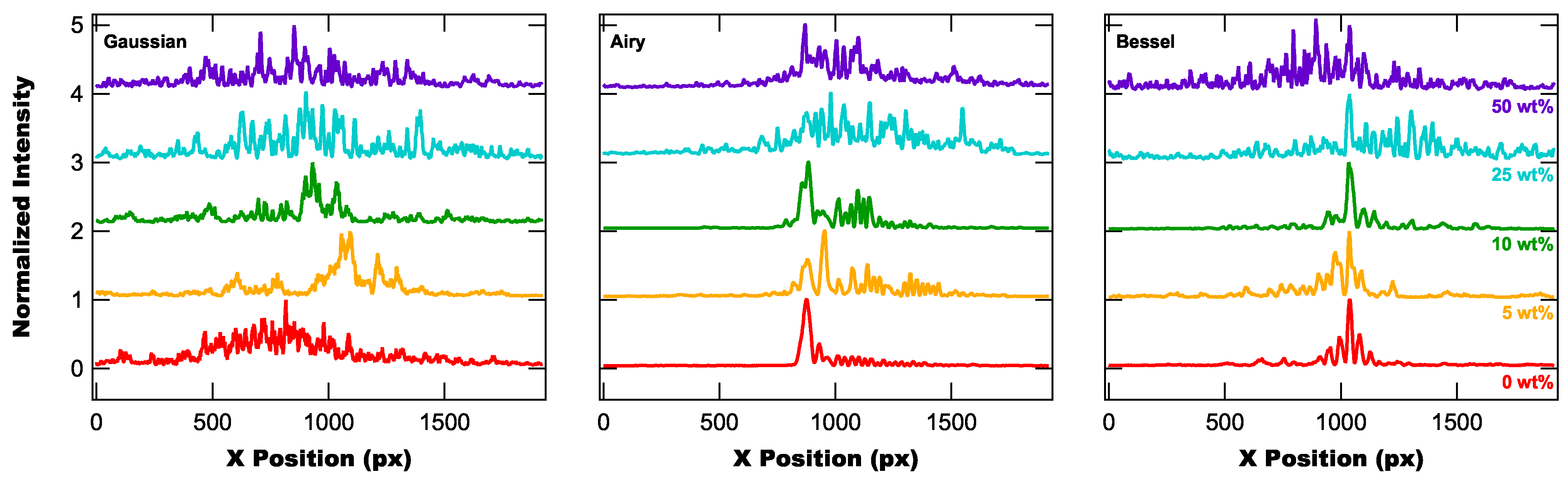 Optics 05 00022 g008