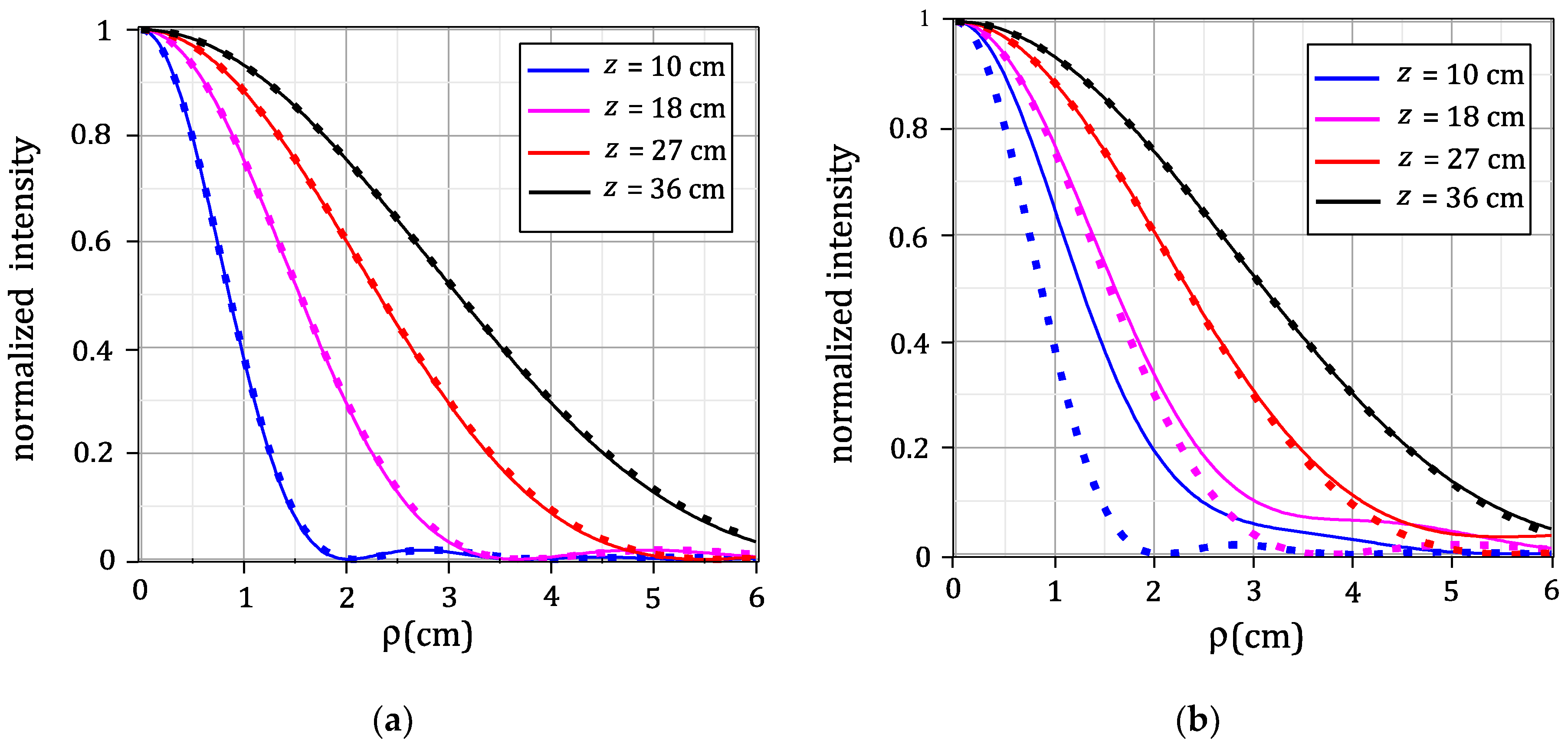 Optics 05 00023 g002
