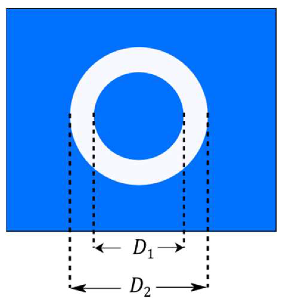 Optics 05 00023 g003
