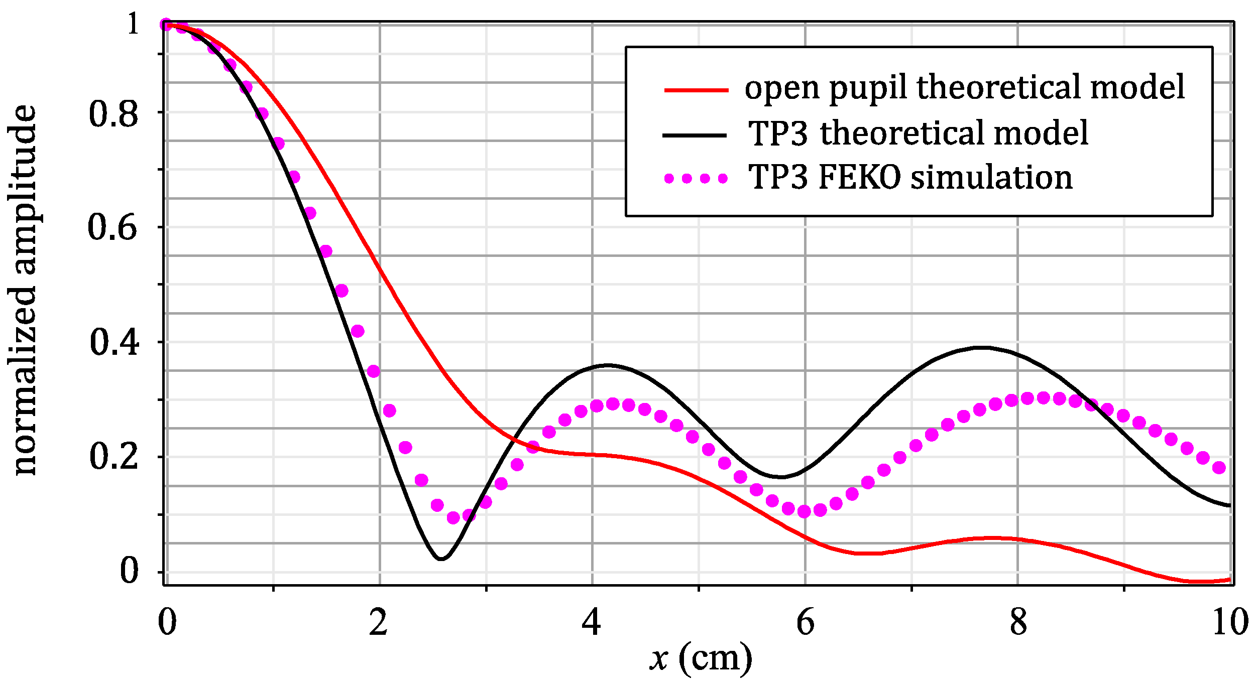 Optics 05 00023 g006