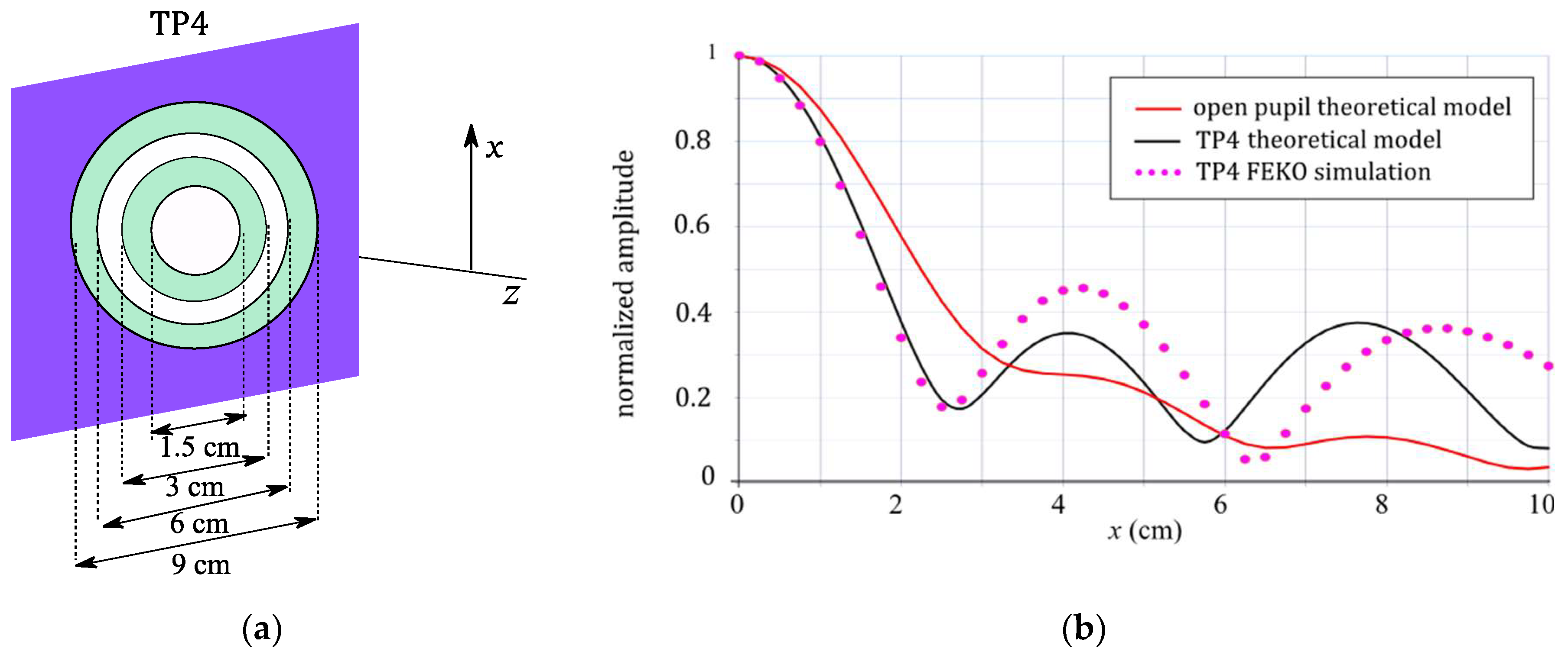 Optics 05 00023 g007