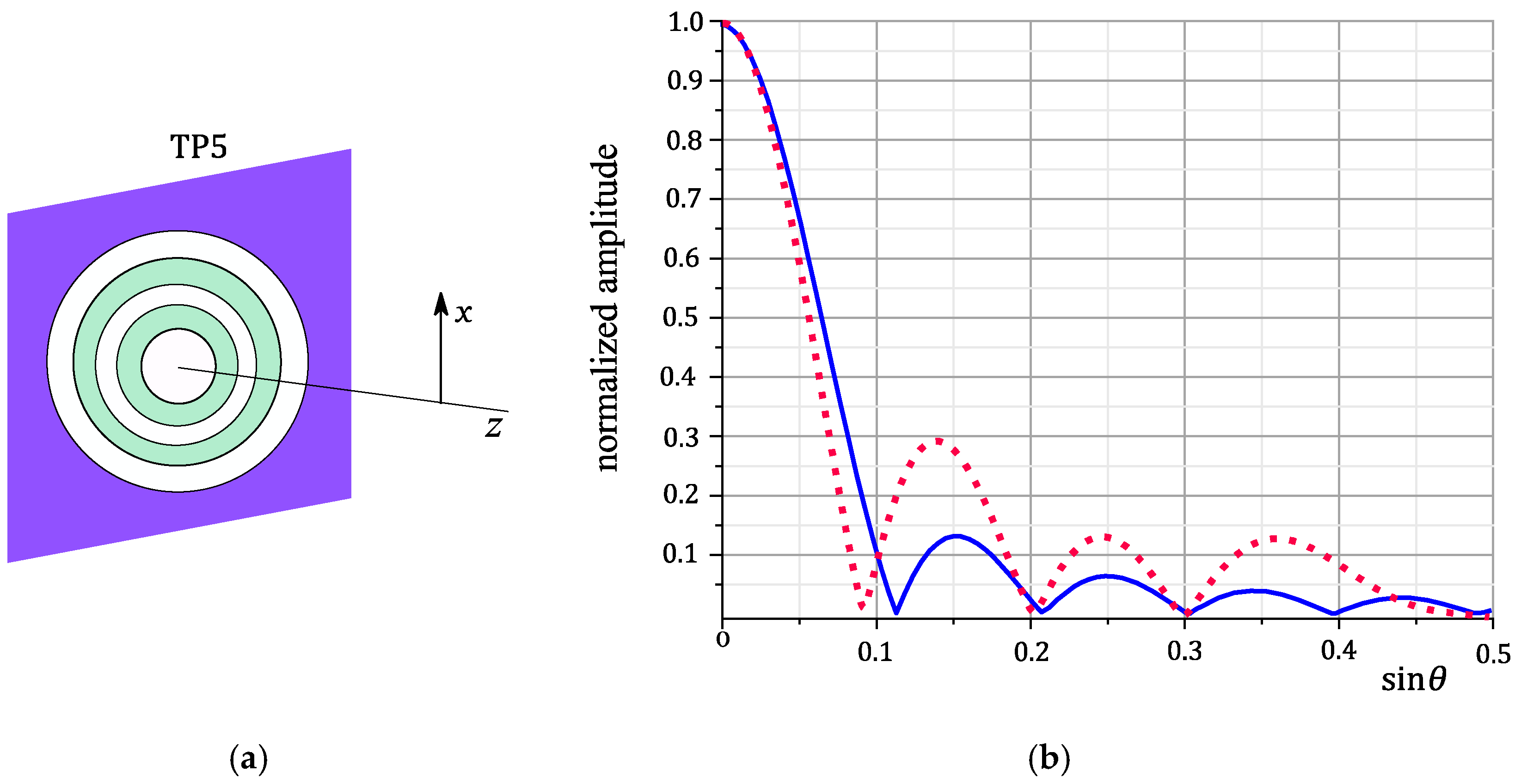 Optics 05 00023 g008