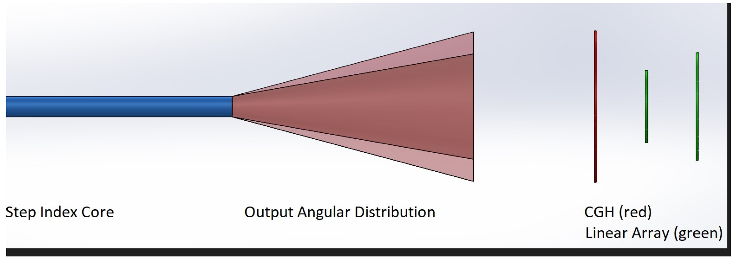 Optics 05 00024 g001