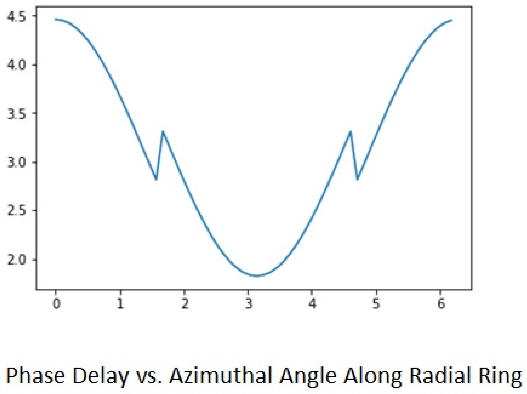Optics 05 00024 g003