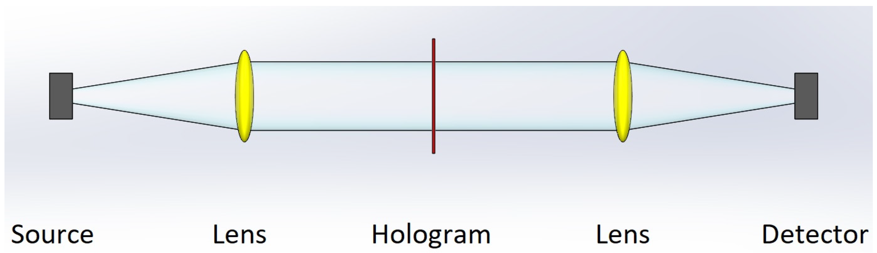 Optics 05 00024 g004