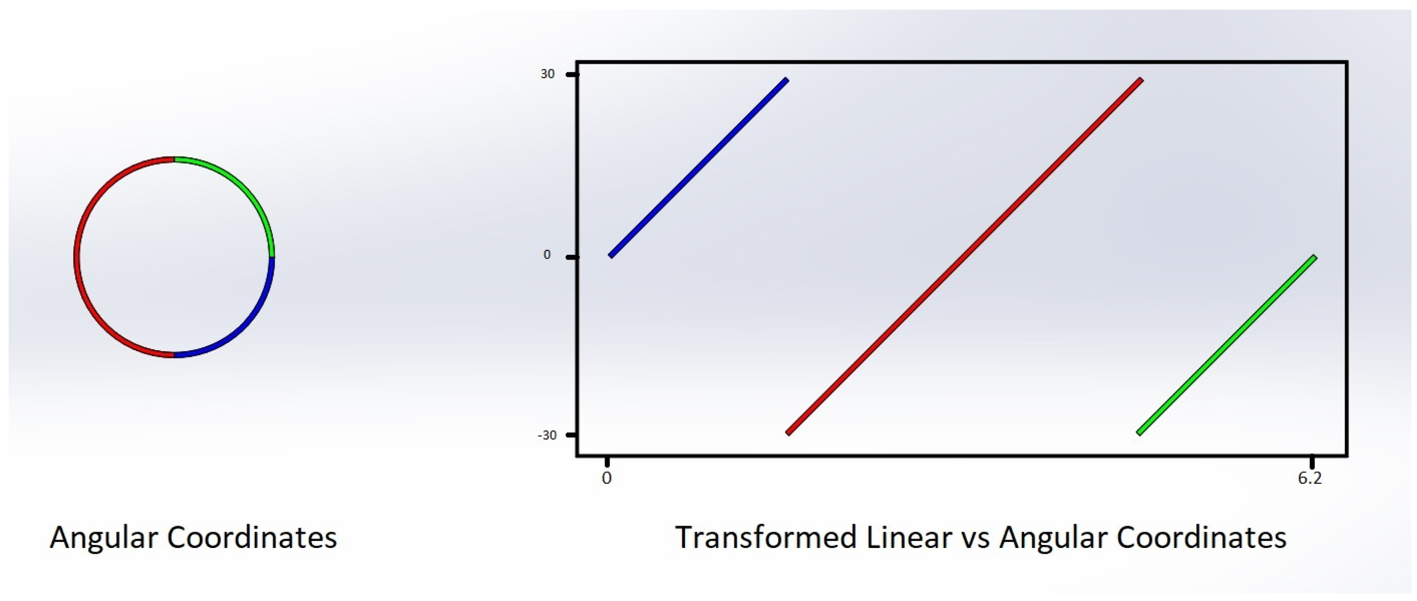 Optics 05 00024 g005