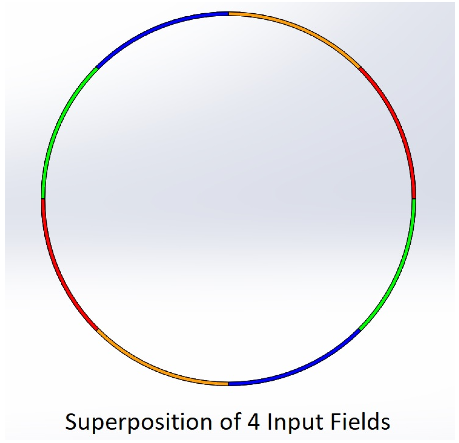 Optics 05 00024 g006