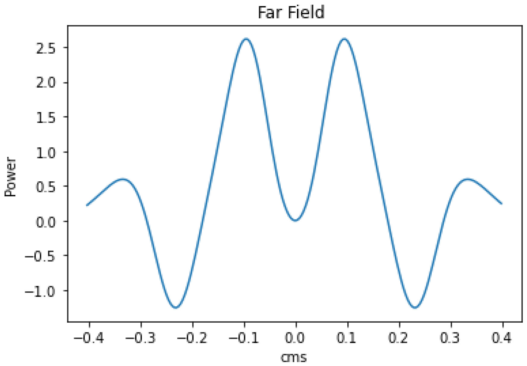 Optics 05 00024 g007