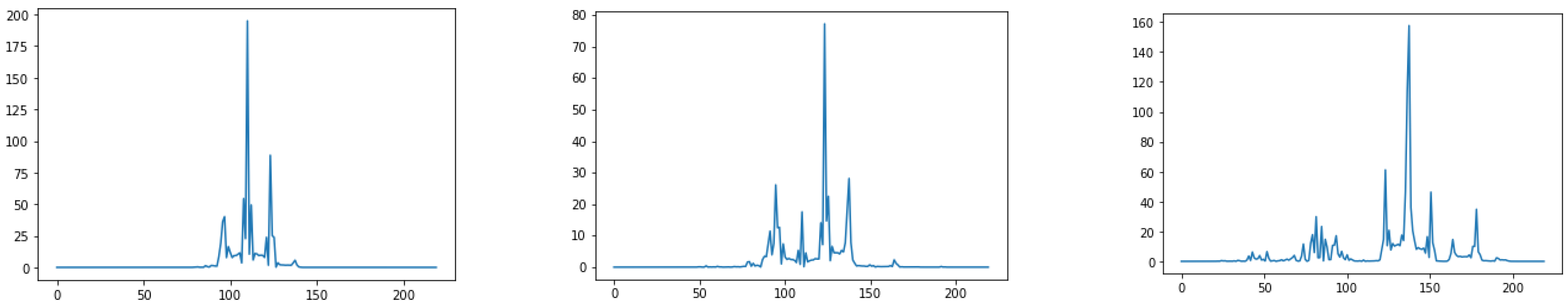 Optics 05 00024 g008