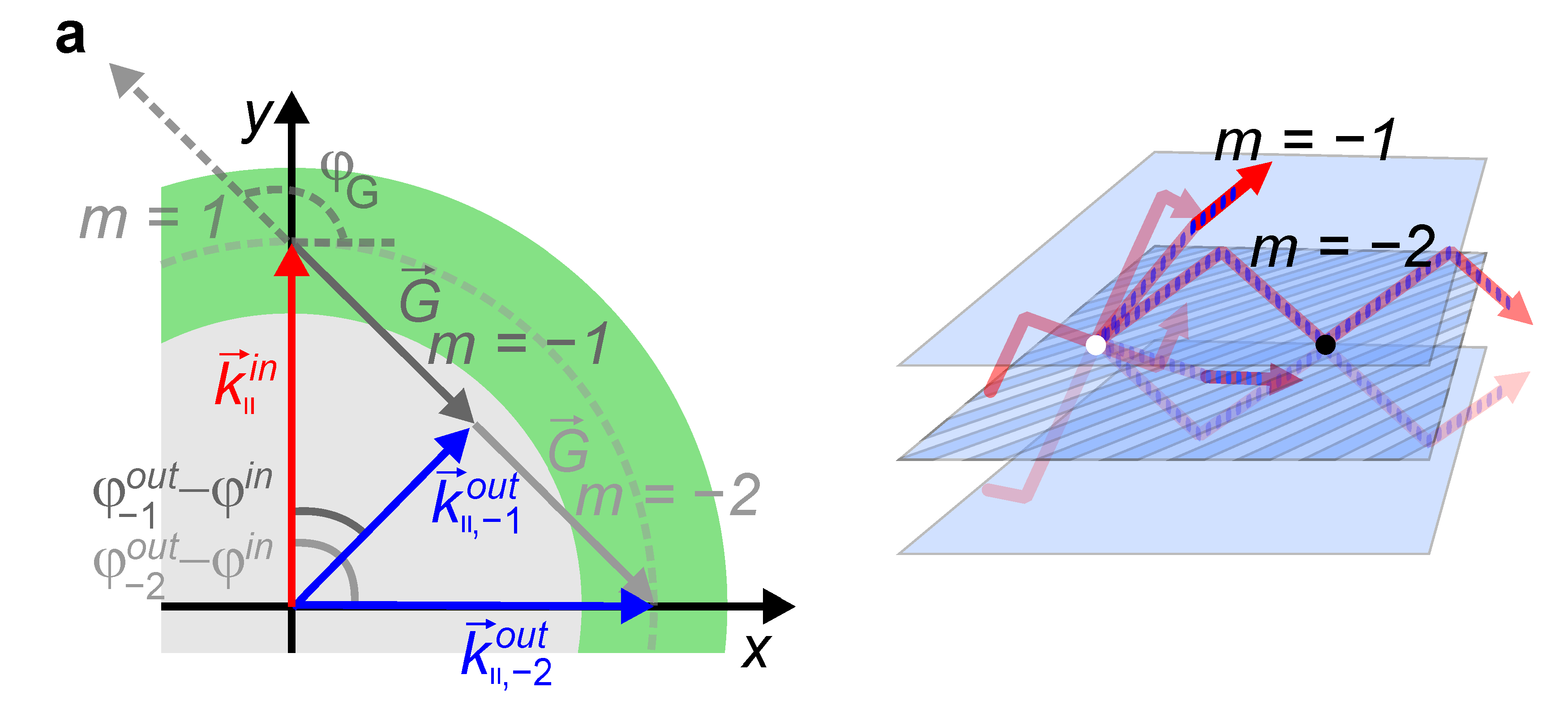 Optics 05 00025 g002a