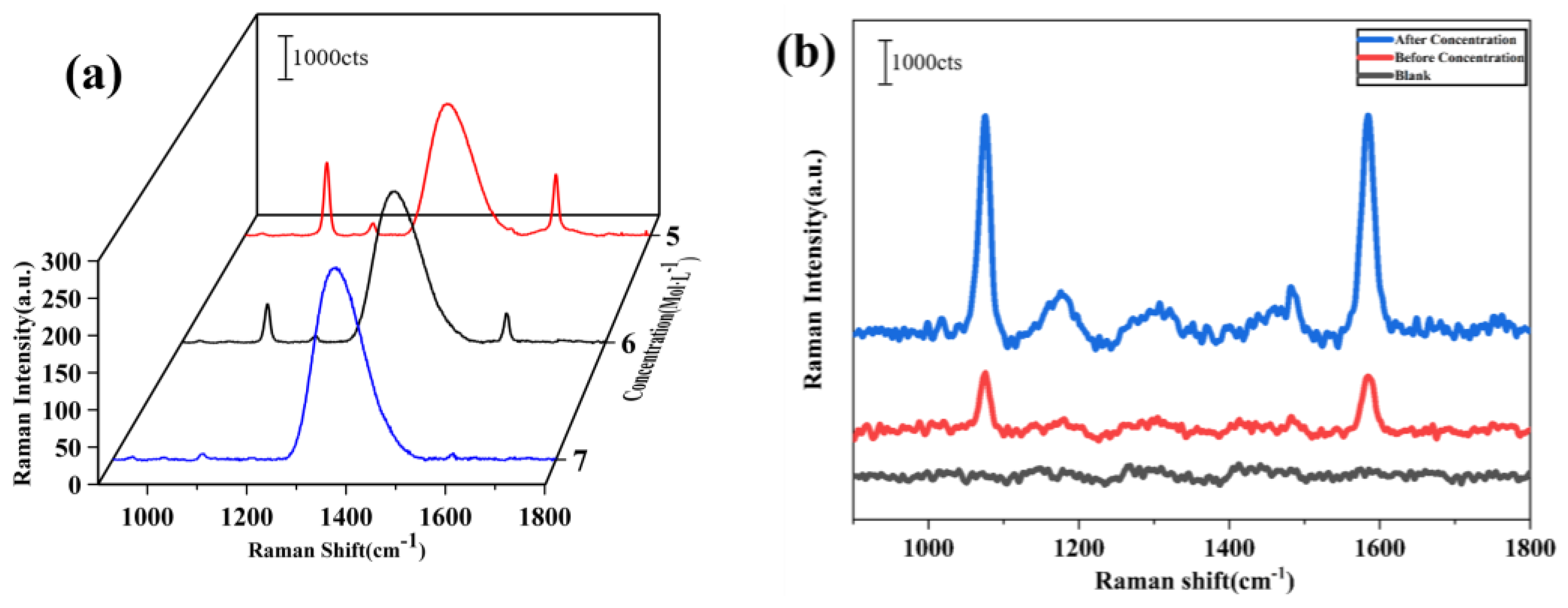 Optics 05 00027 g008