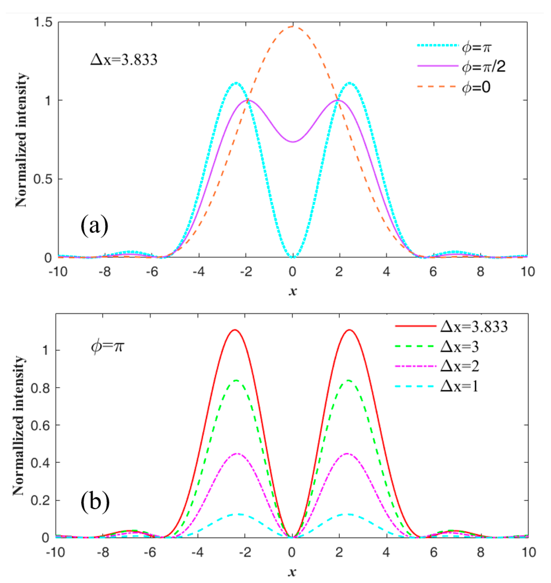 Optics 05 00030 g001